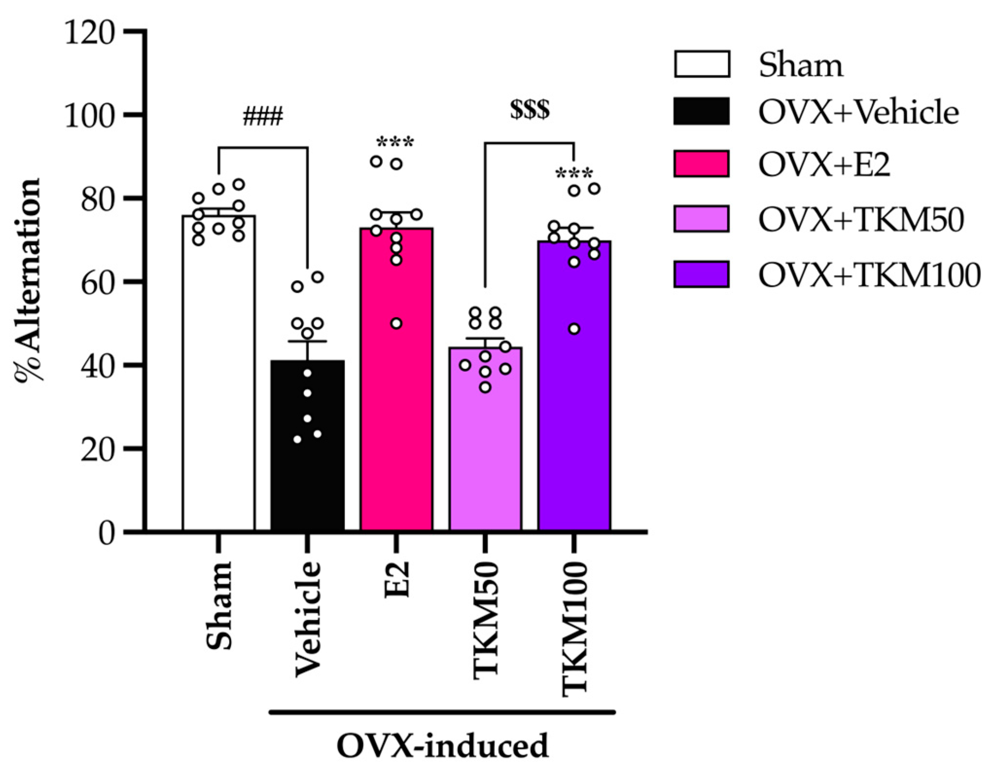 Pharmaceuticals 17 01182 g001
