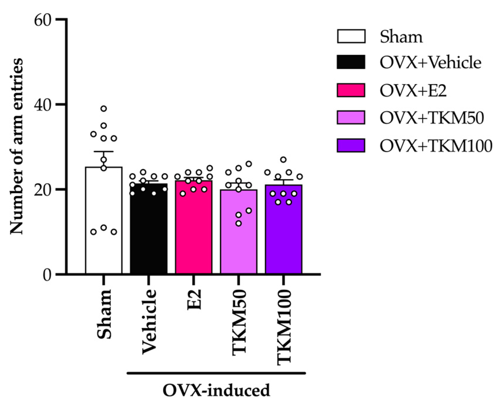 Pharmaceuticals 17 01182 g004