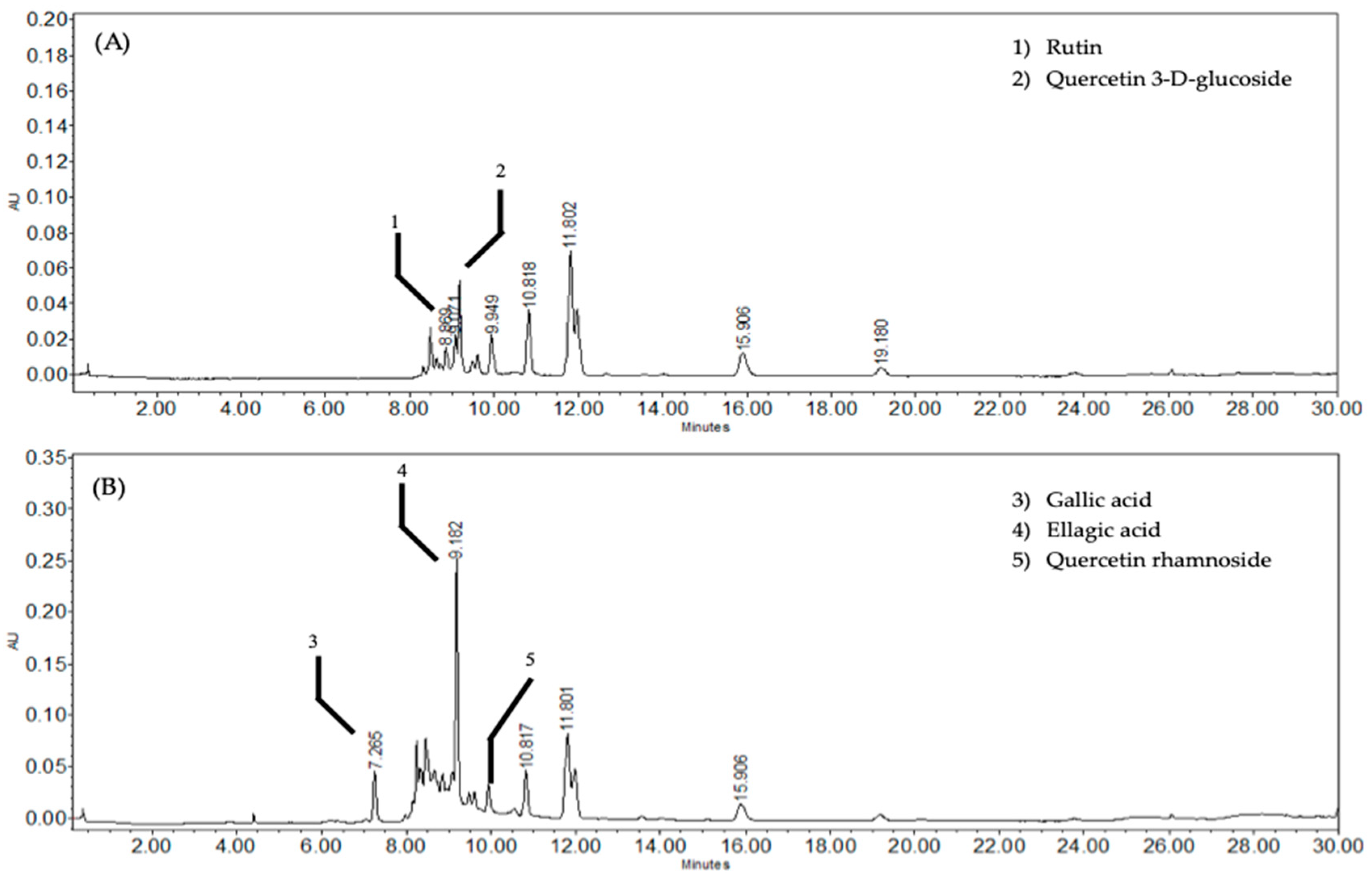 Pharmaceuticals 17 01184 g001