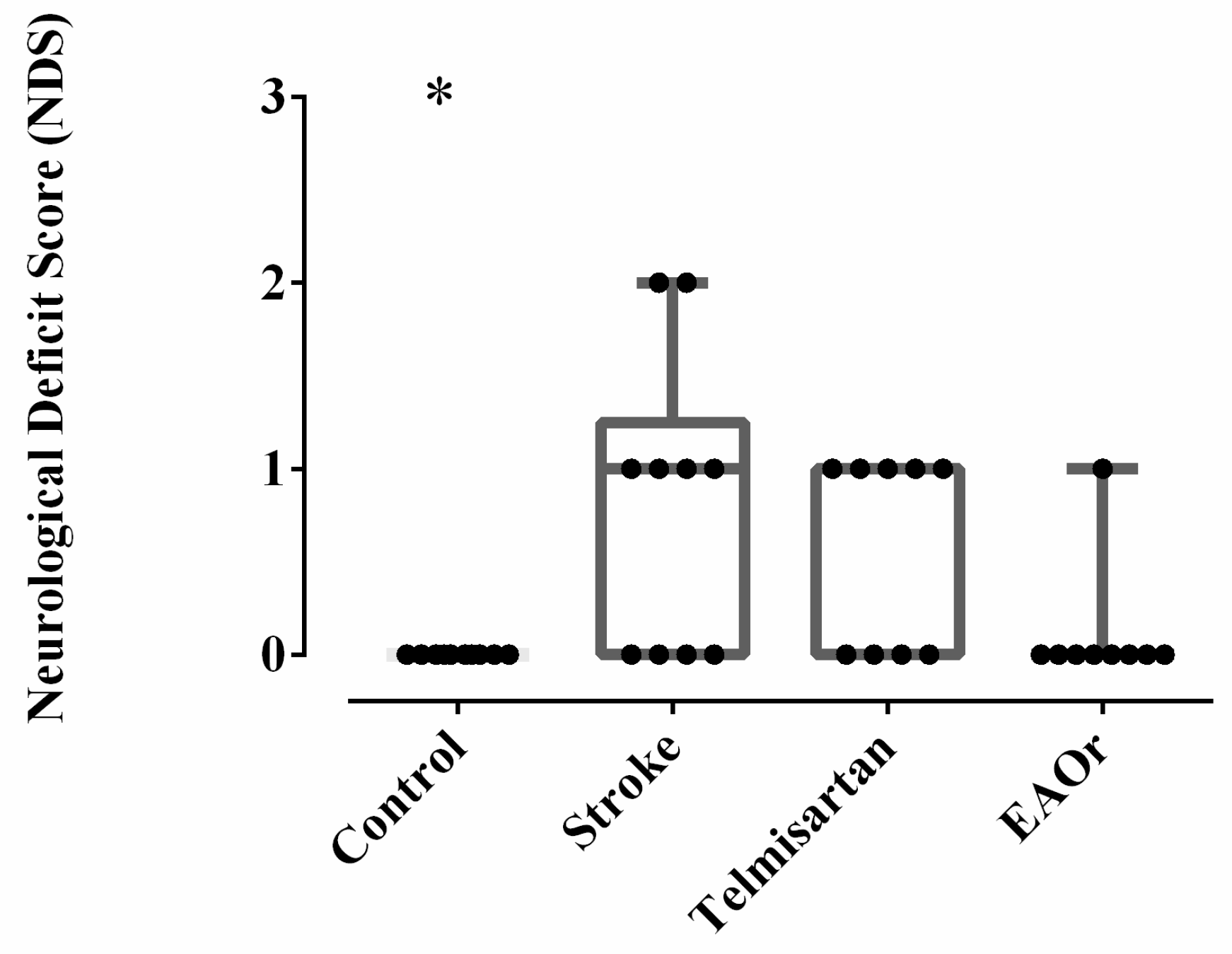 Pharmaceuticals 17 01184 g003