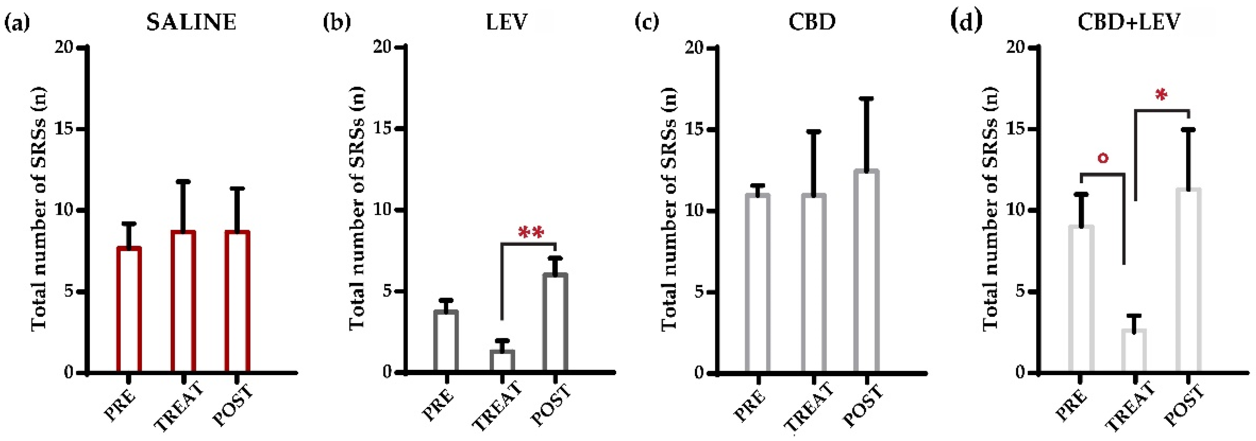 Pharmaceuticals 17 01187 g001