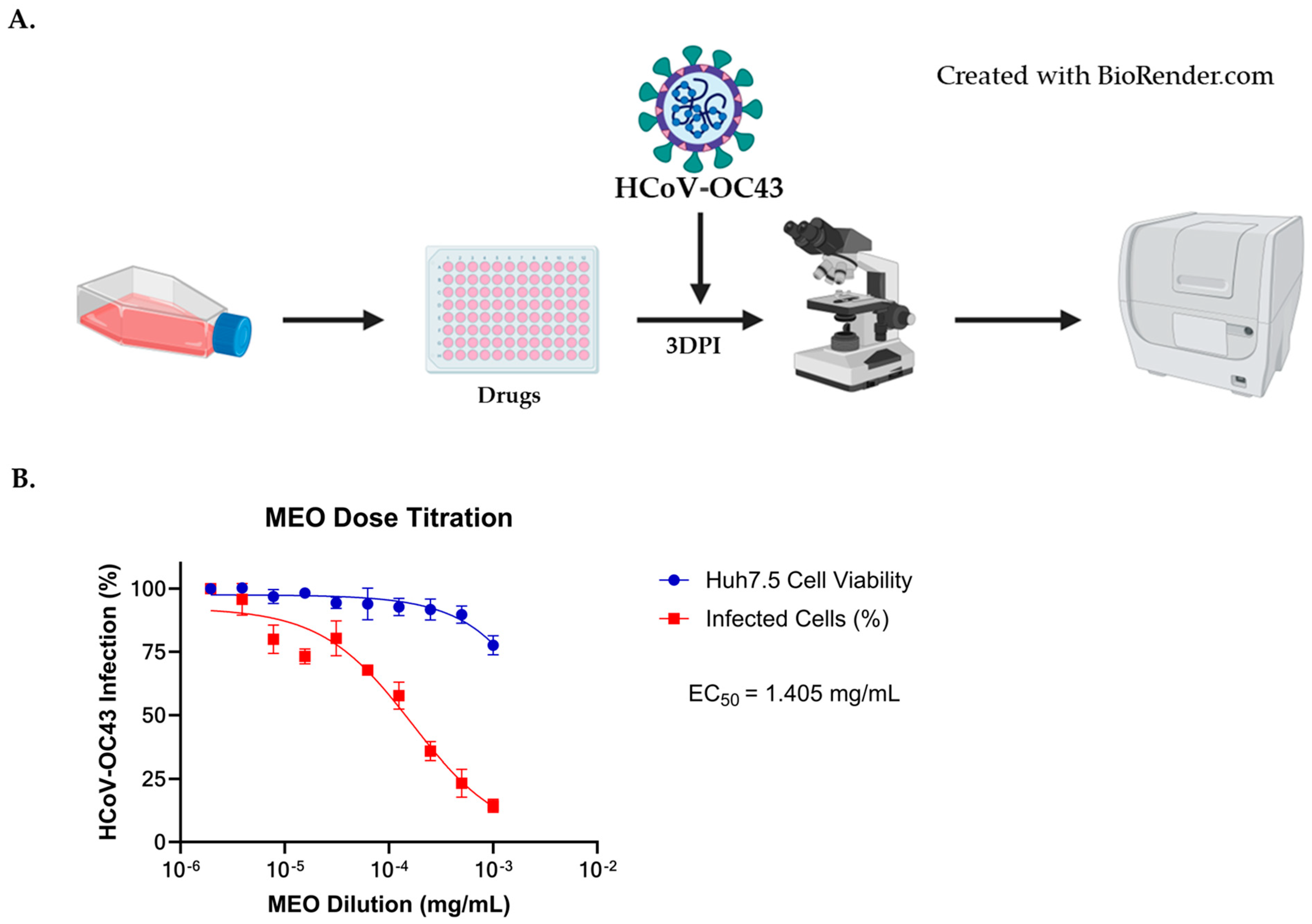 Pharmaceuticals 17 01189 g003