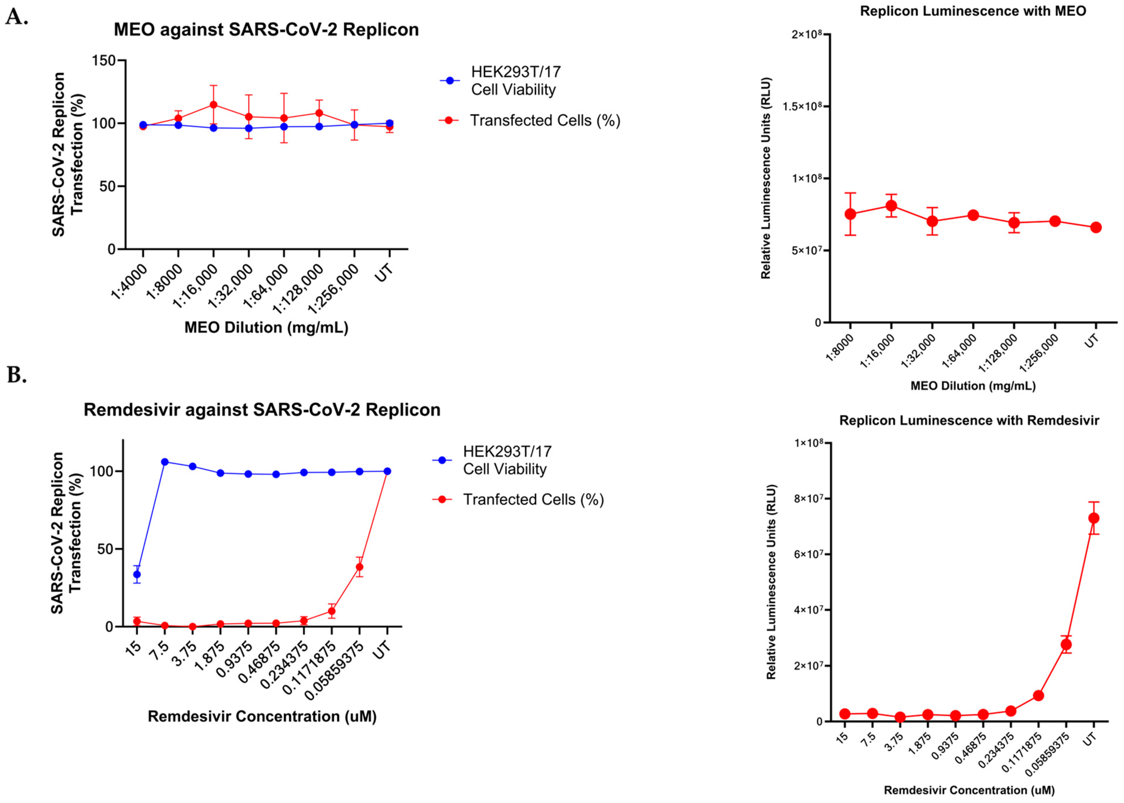 Pharmaceuticals 17 01189 g005