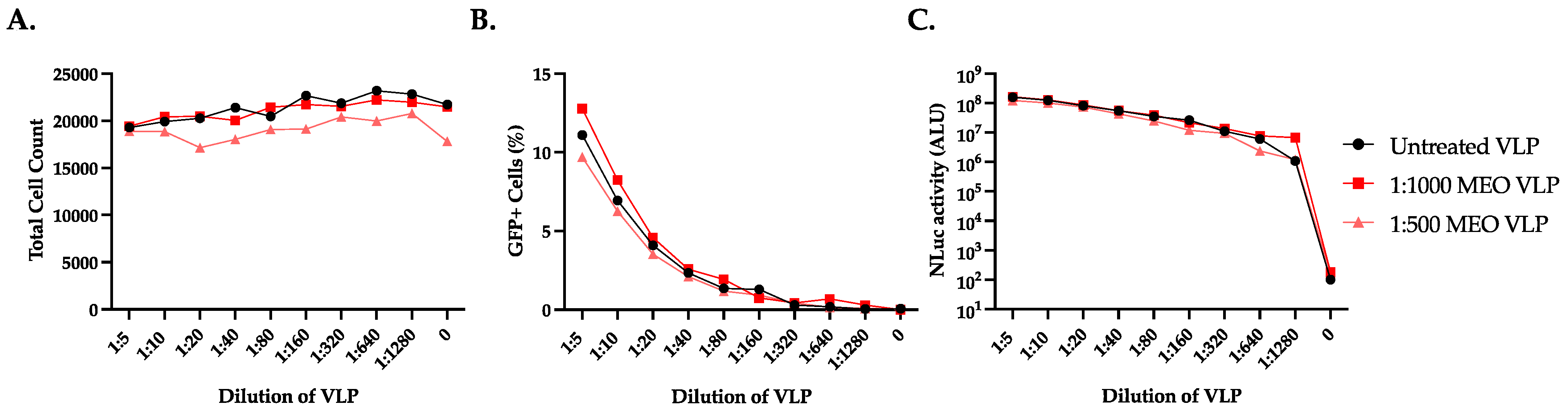 Pharmaceuticals 17 01189 g007