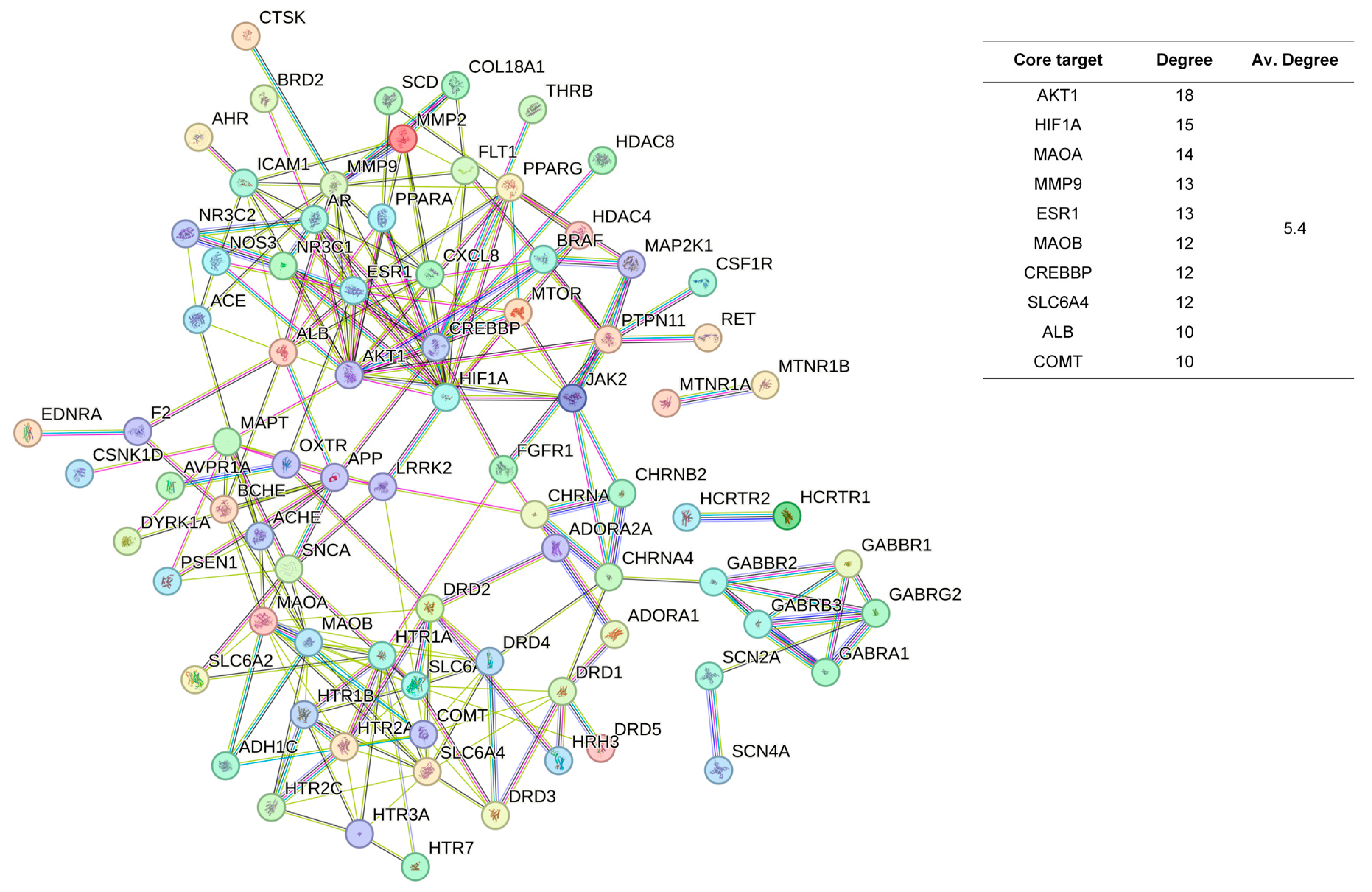 Pharmaceuticals 17 01196 g003