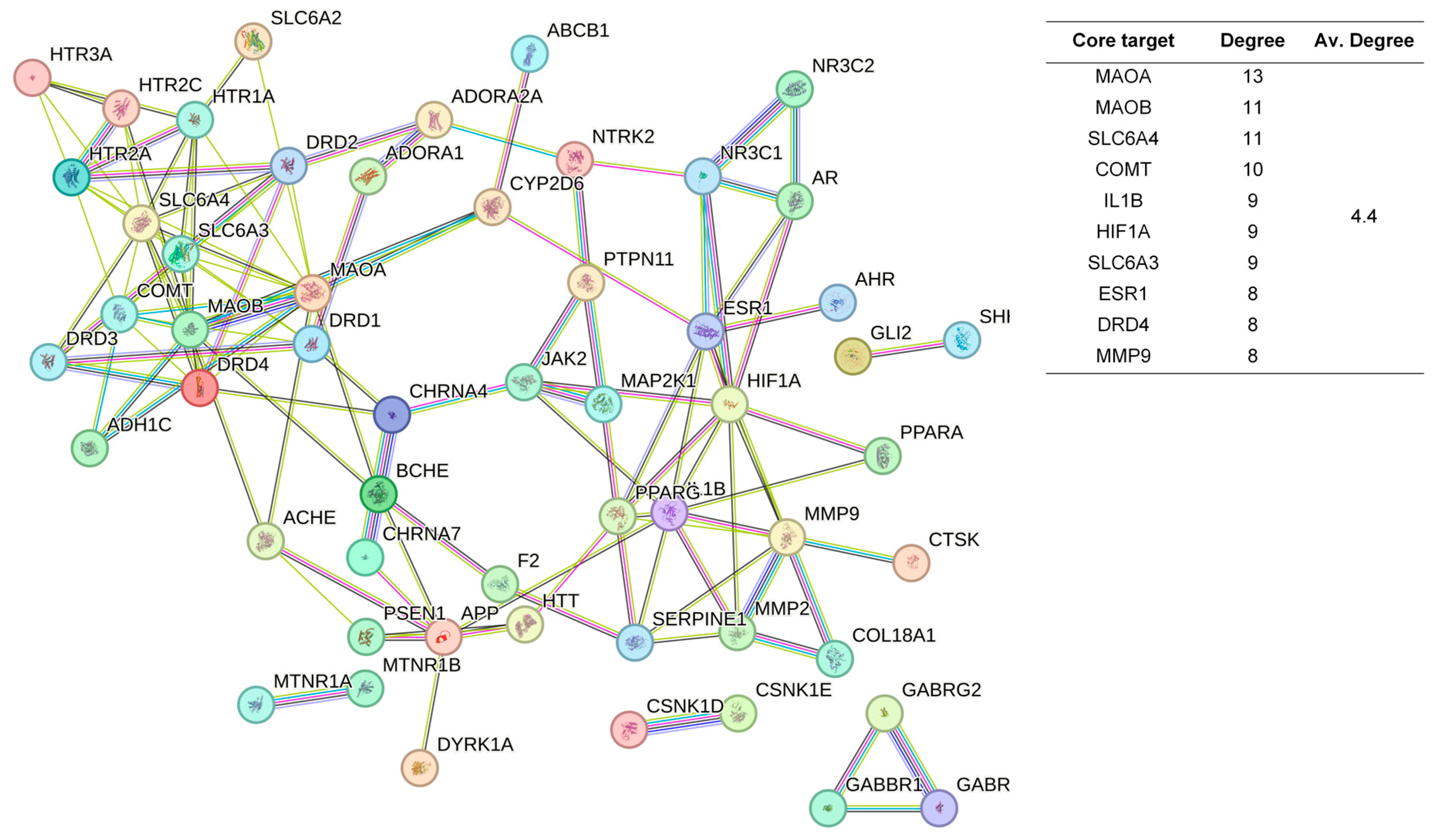 Pharmaceuticals 17 01196 g004