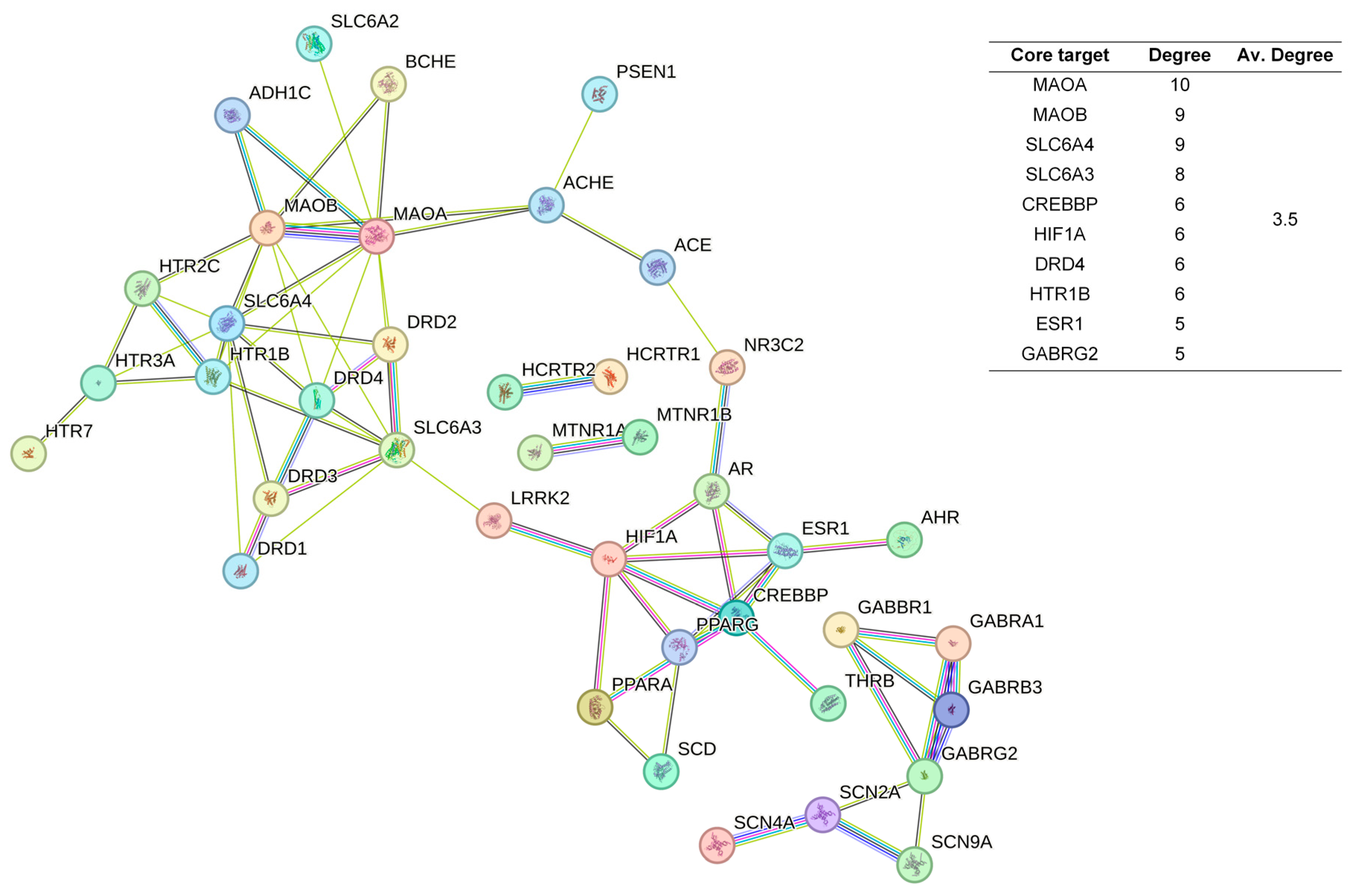 Pharmaceuticals 17 01196 g005