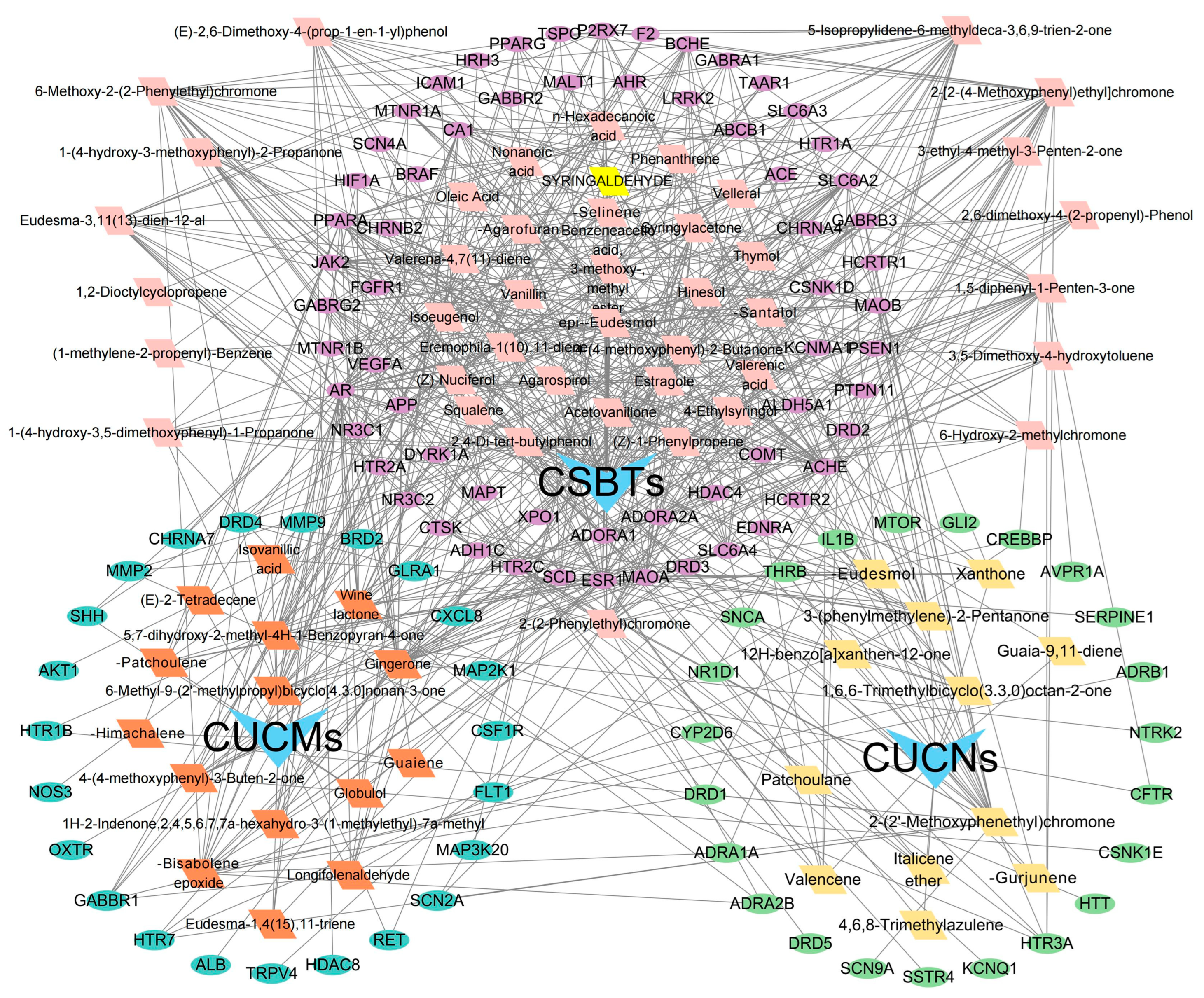 Pharmaceuticals 17 01196 g009
