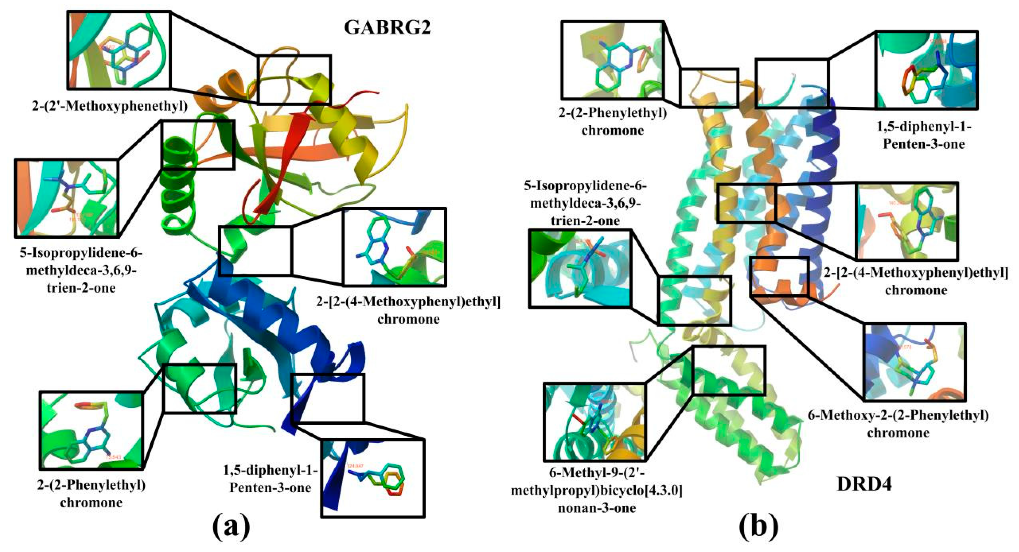 Pharmaceuticals 17 01196 g010