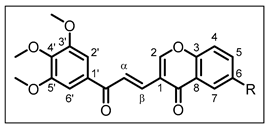 Pharmaceuticals 17 01207 i012