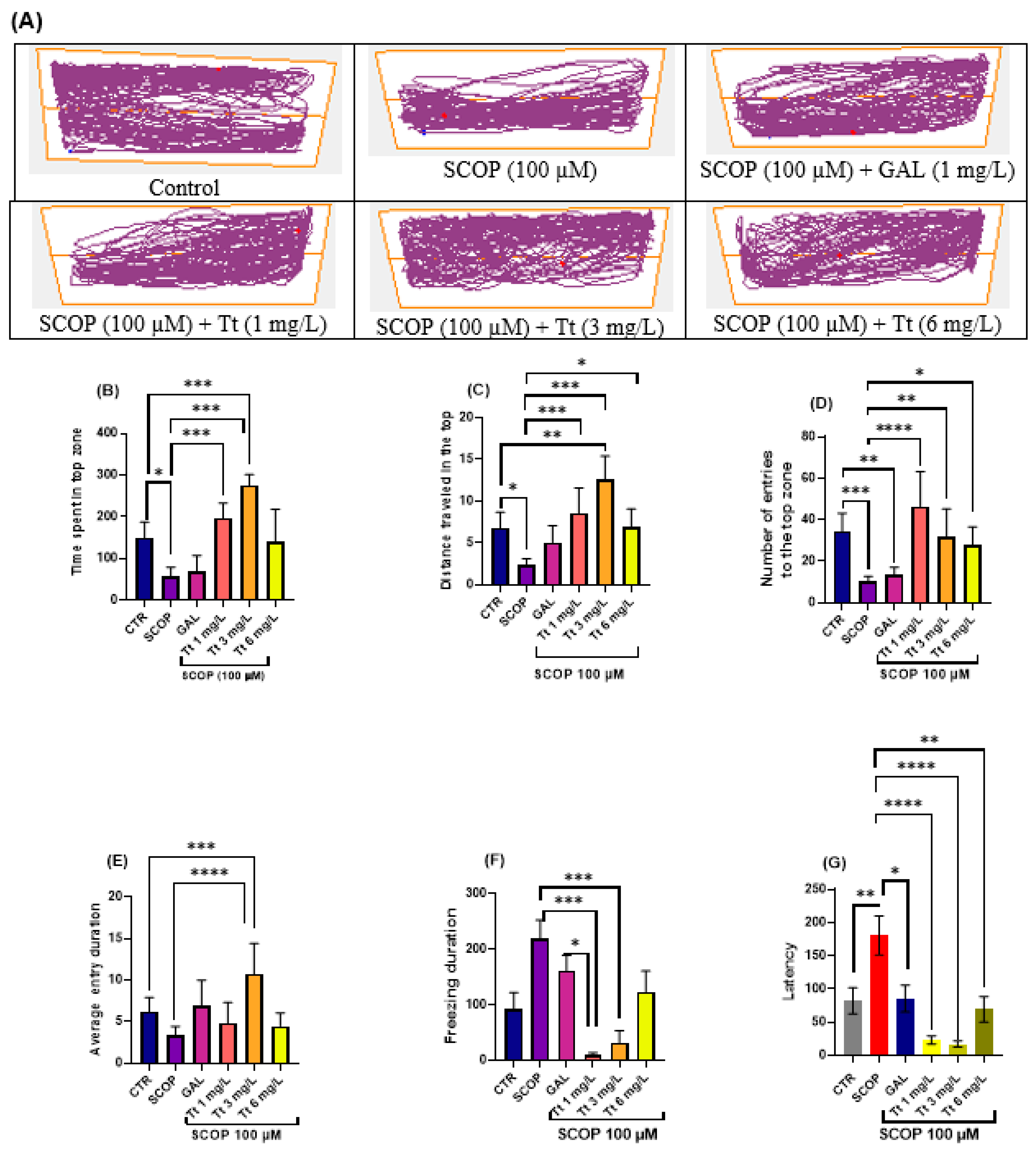Pharmaceuticals 17 01208 g001