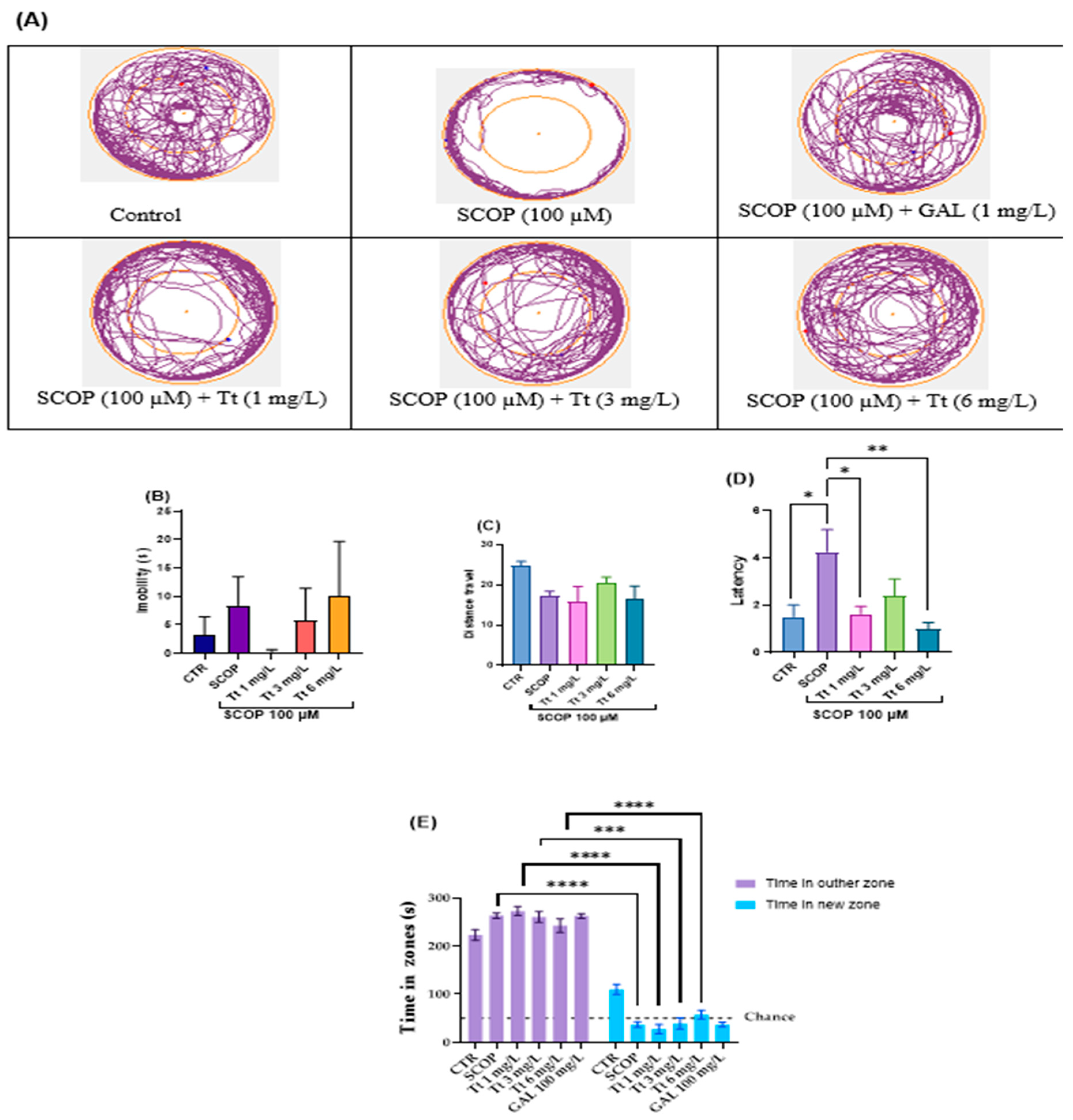 Pharmaceuticals 17 01208 g002