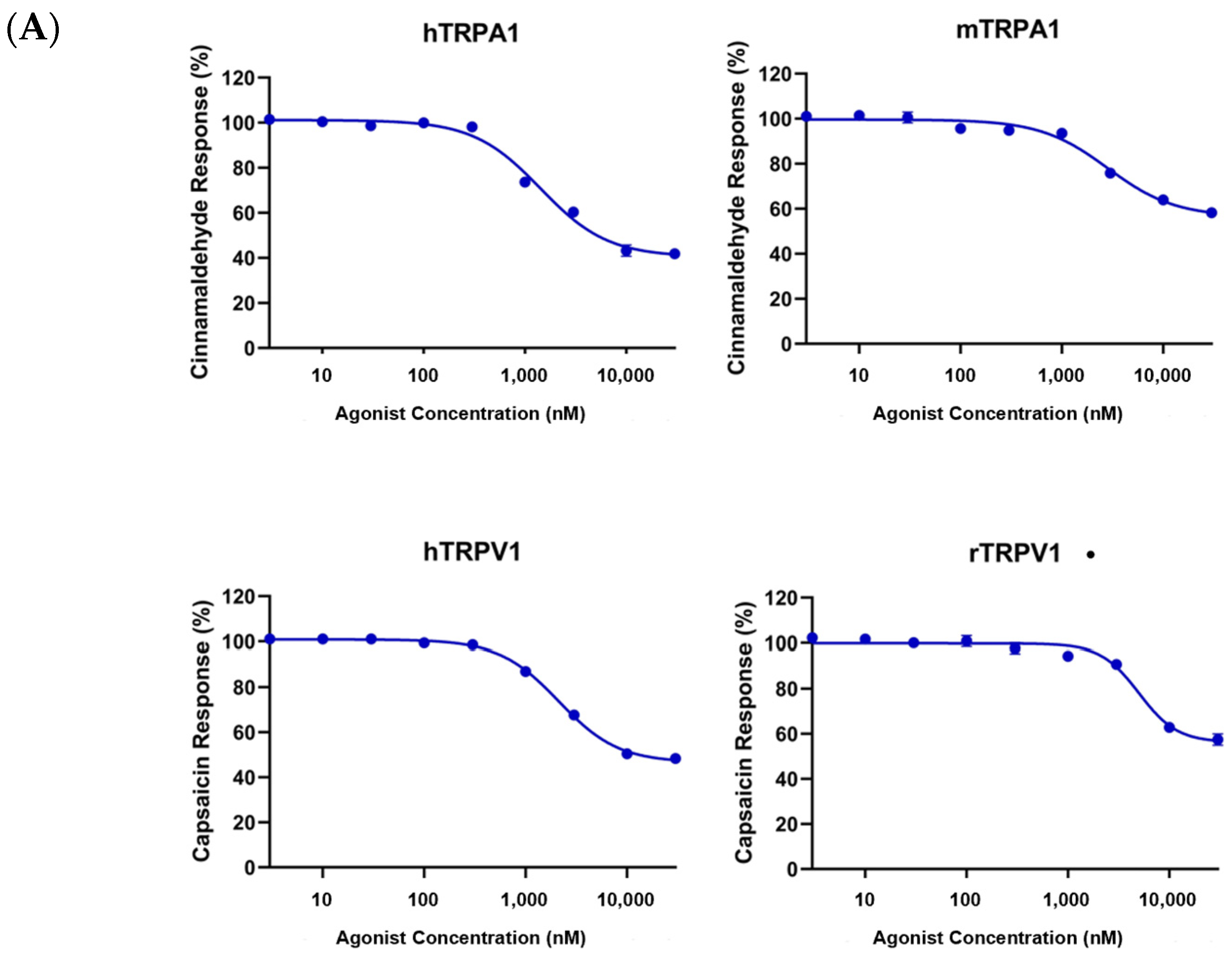 Pharmaceuticals 17 01209 g004a