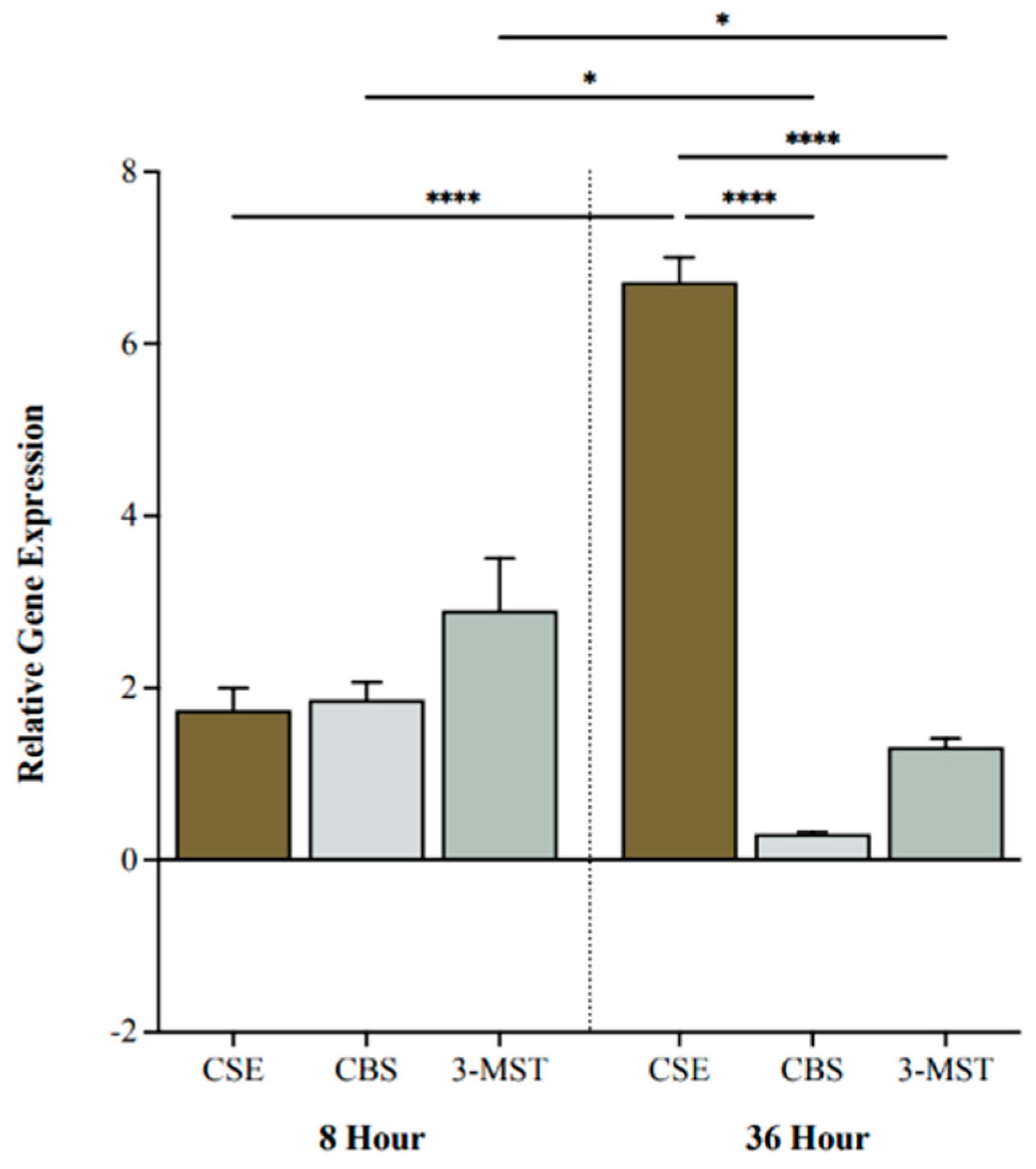 Pharmaceuticals 17 01212 g001