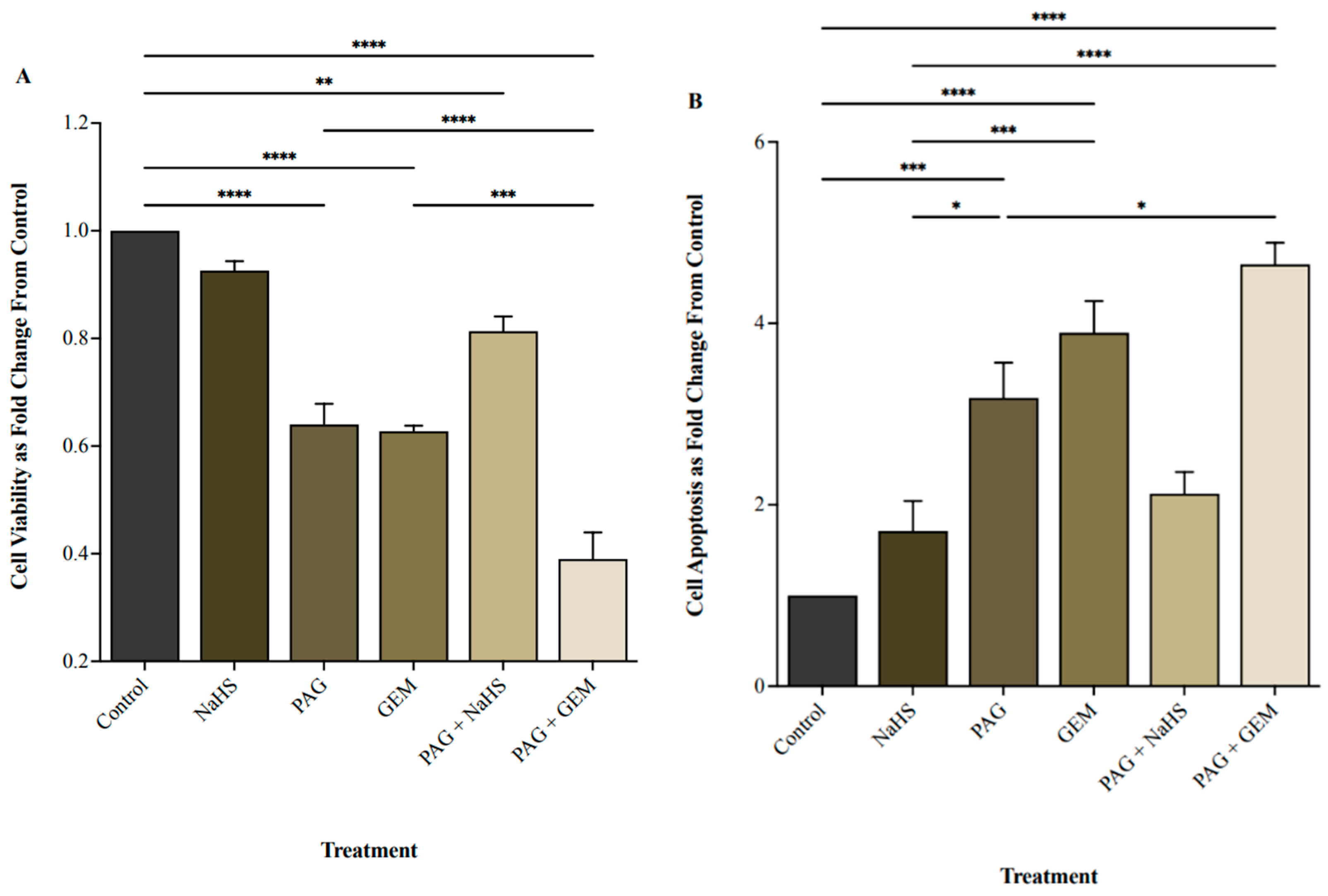 Pharmaceuticals 17 01212 g002