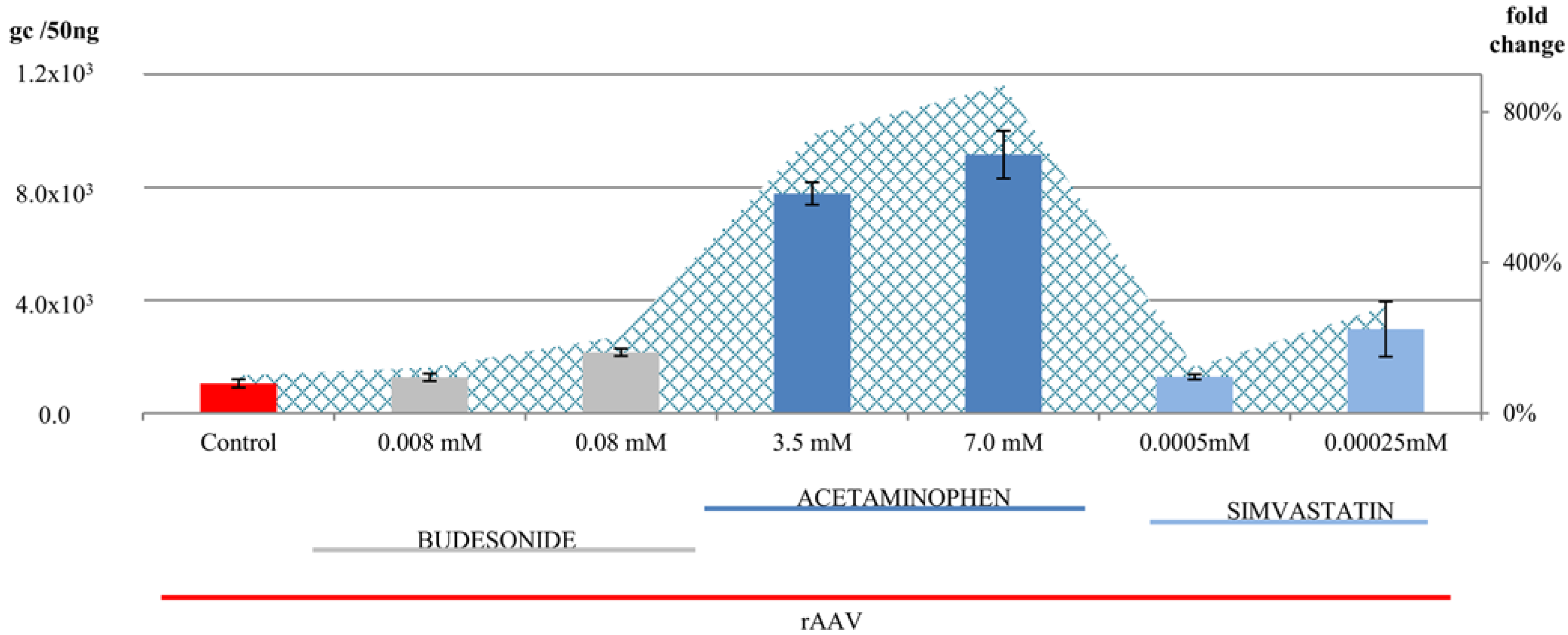Pharmaceuticals 17 01213 g001