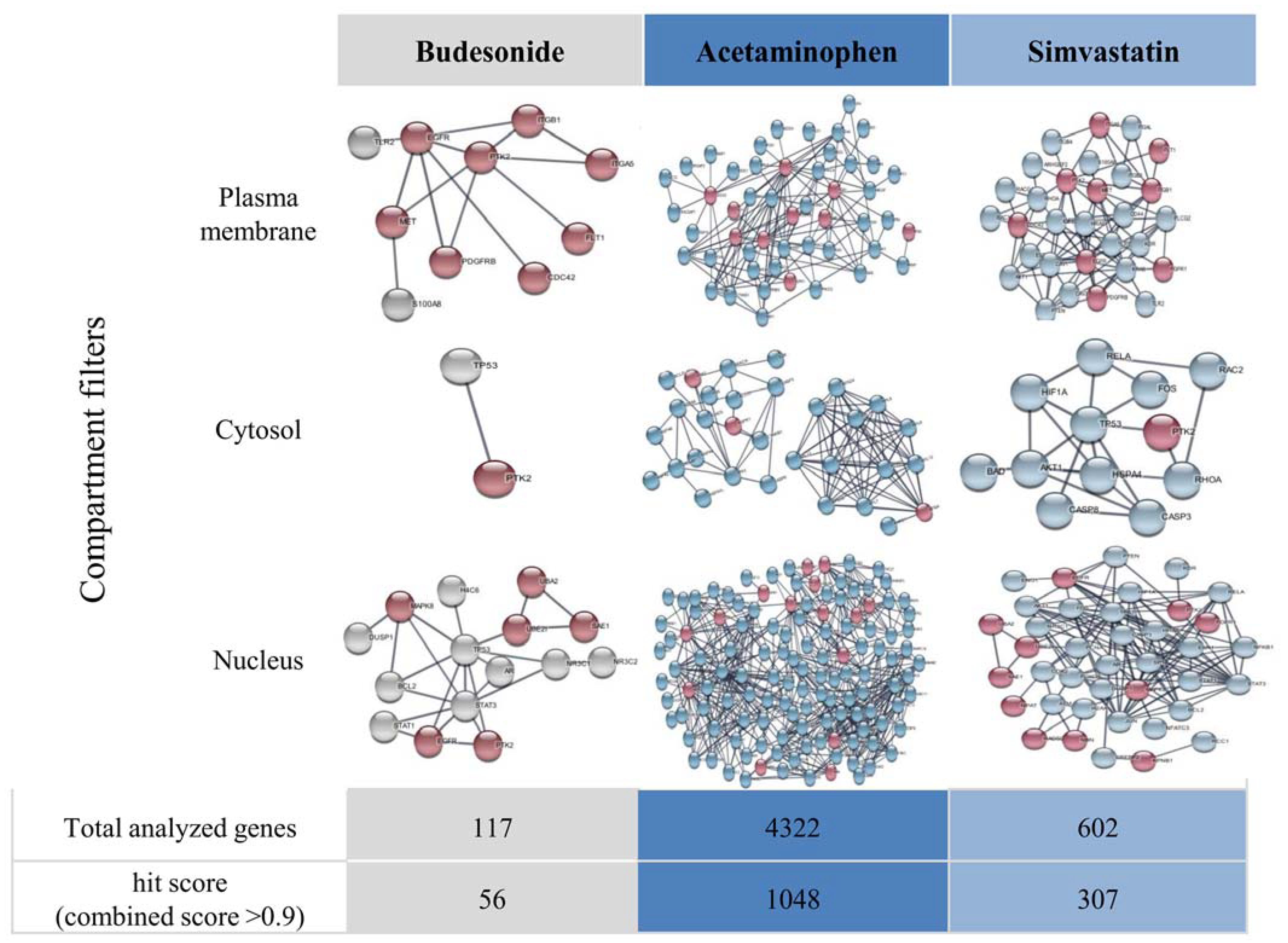 Pharmaceuticals 17 01213 g003