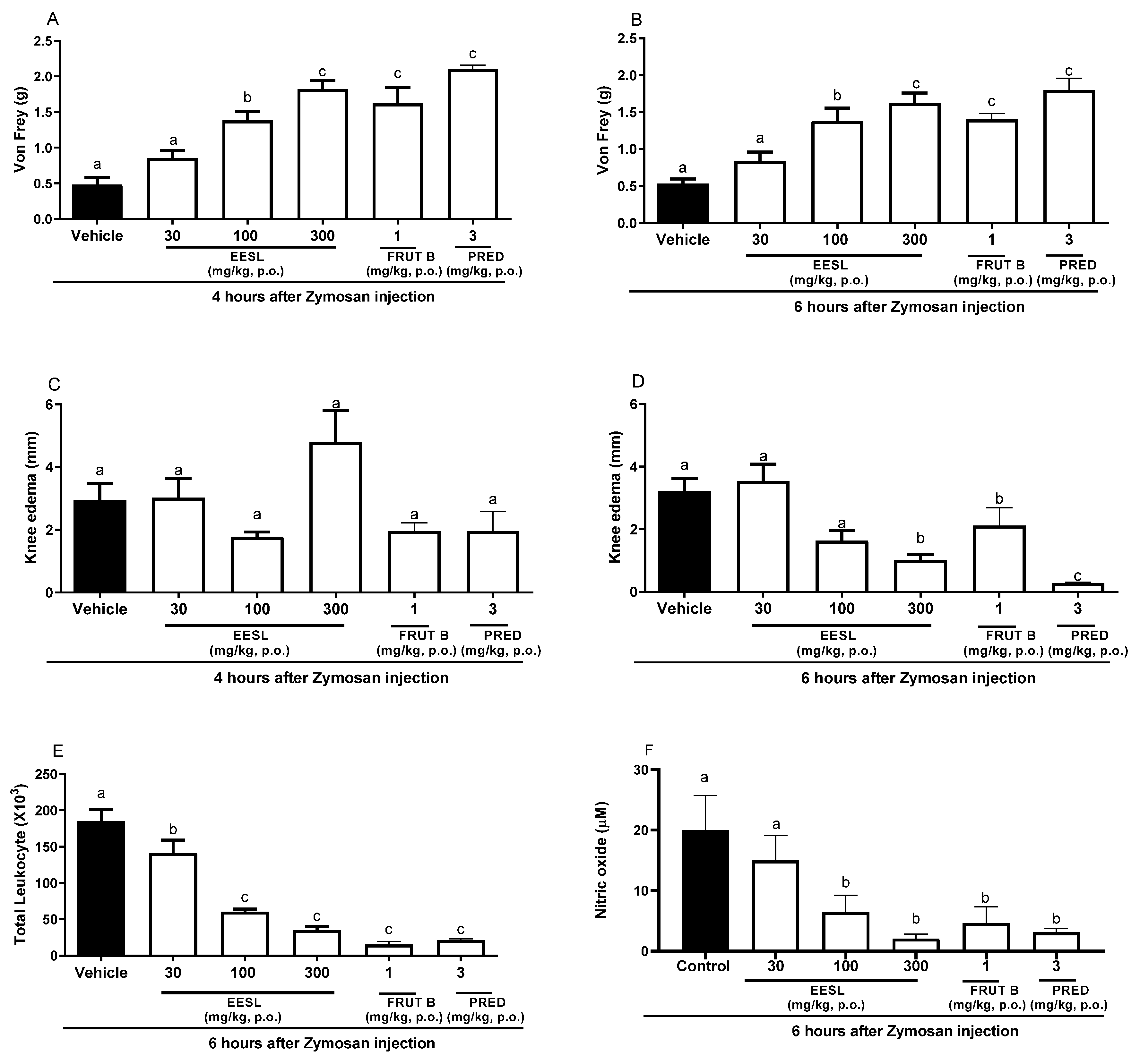 Pharmaceuticals 17 01226 g002