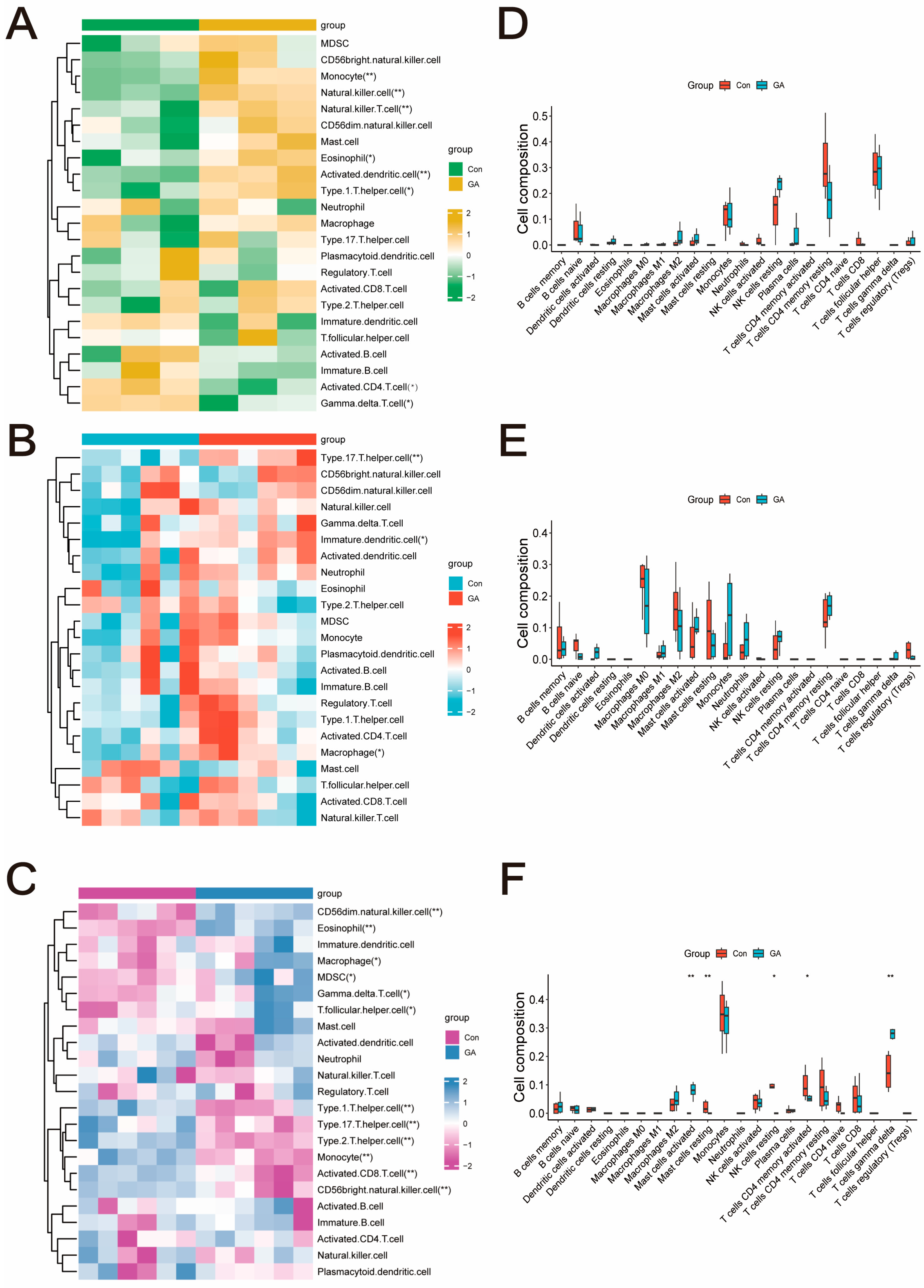 Pharmaceuticals 17 01230 g003