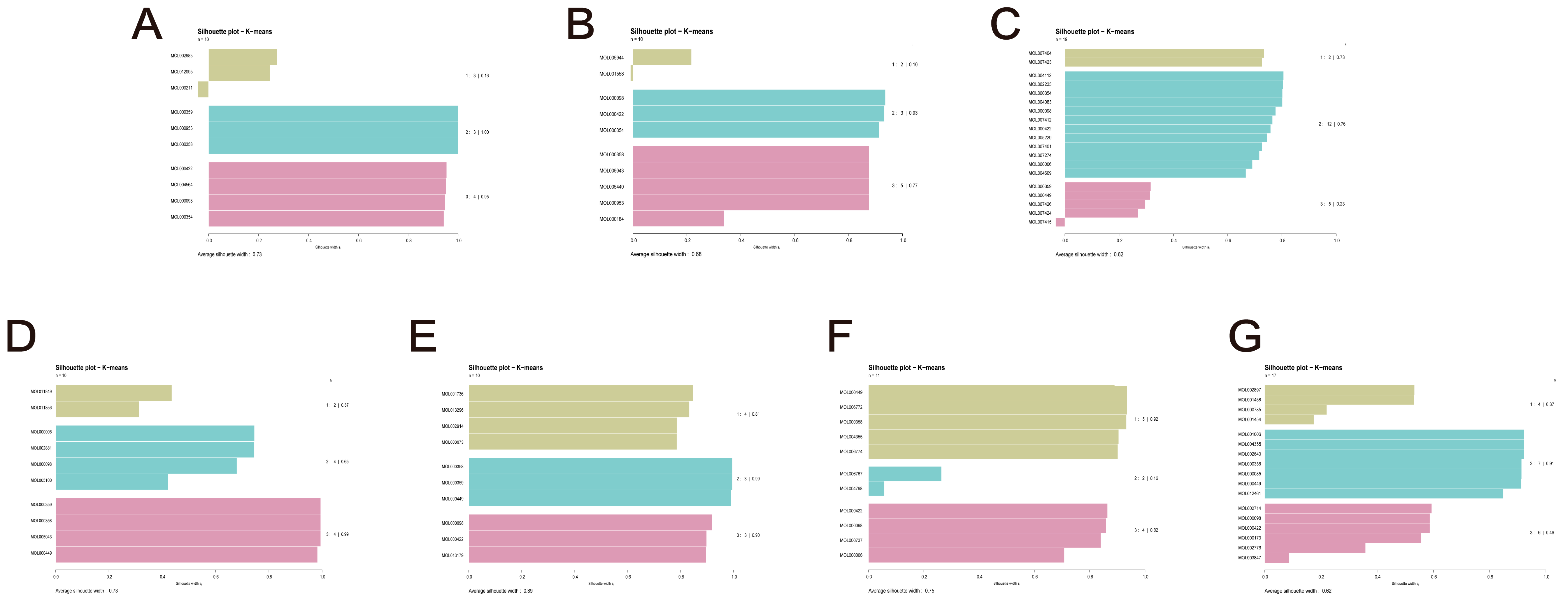 Pharmaceuticals 17 01230 g006
