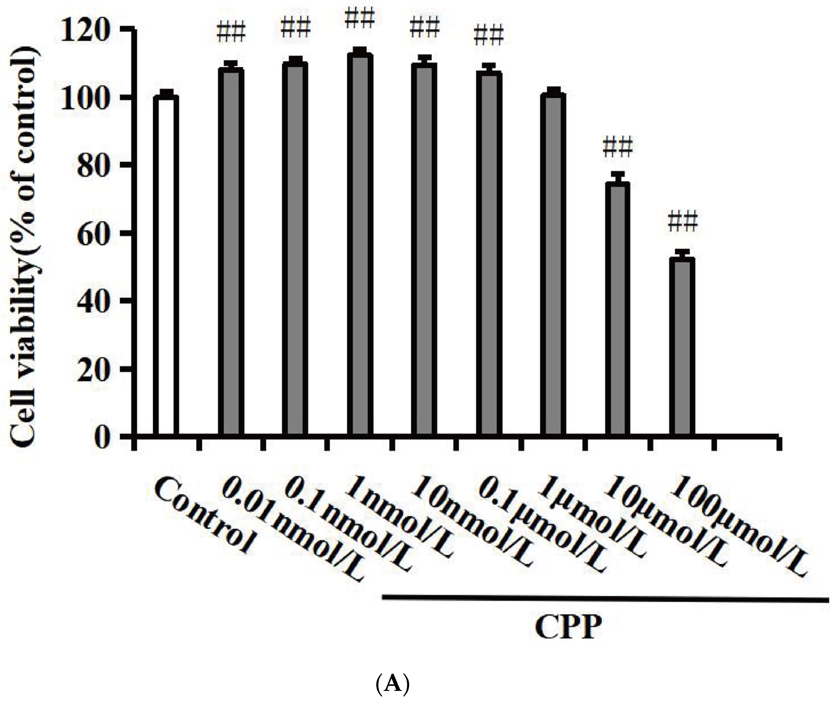 Pharmaceuticals 17 01231 g001a