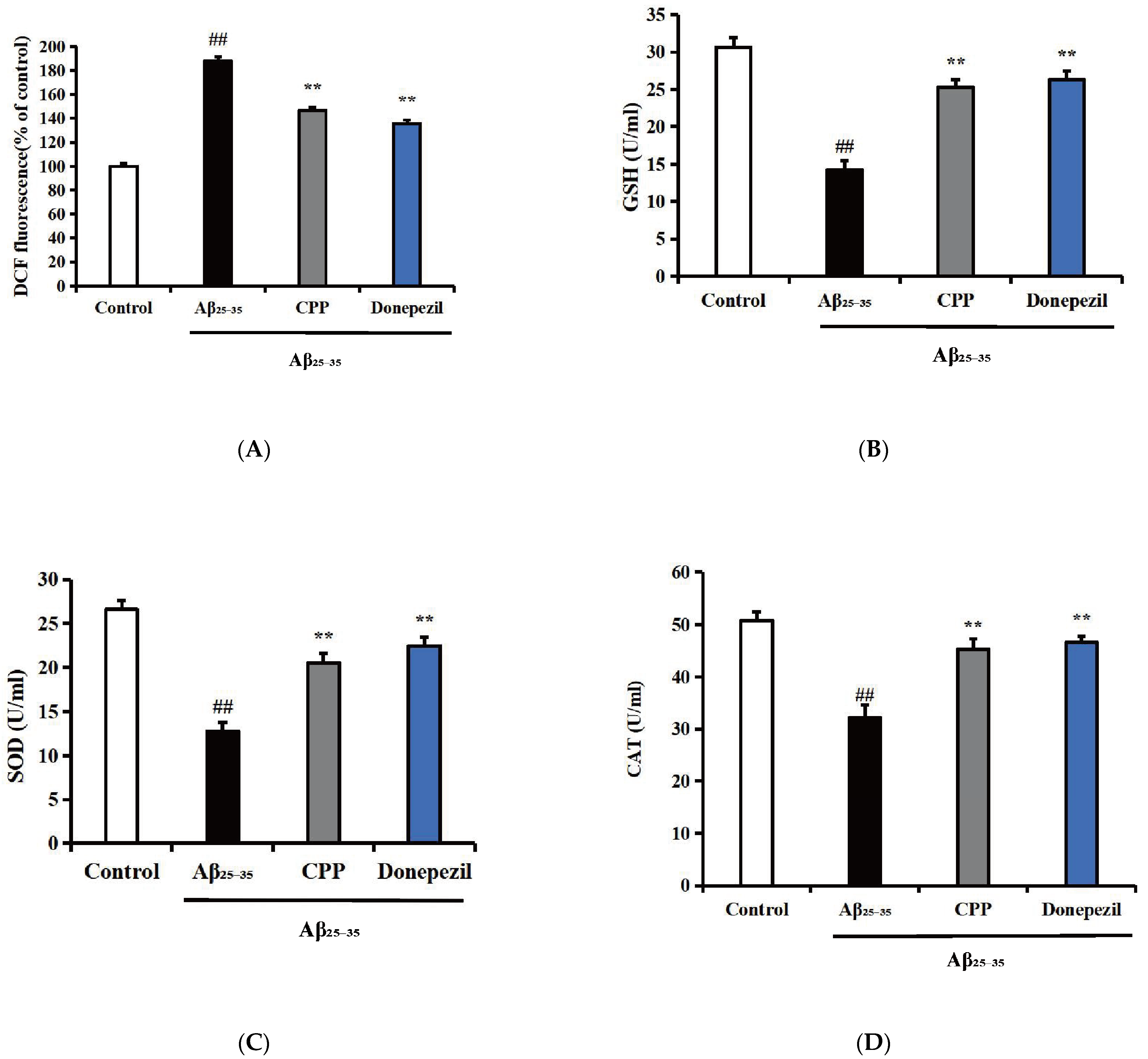 Pharmaceuticals 17 01231 g002a