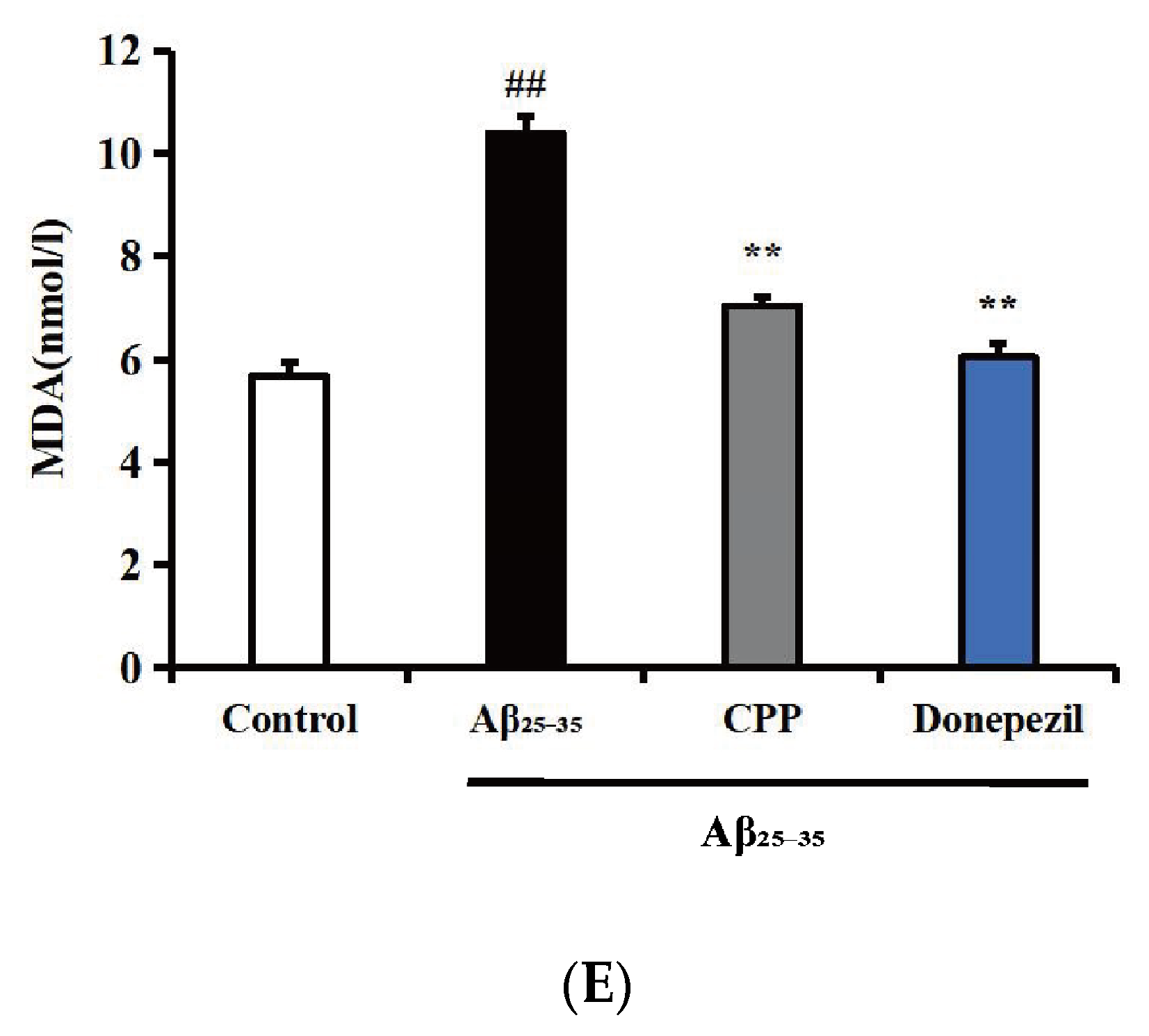 Pharmaceuticals 17 01231 g002b