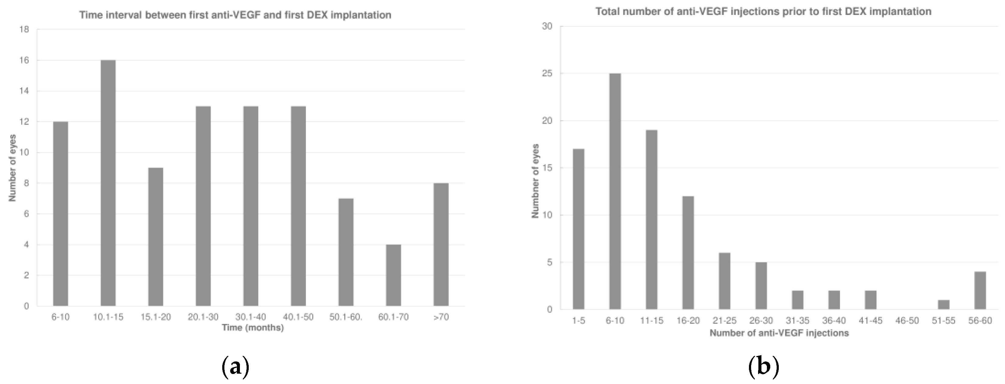 Pharmaceuticals 17 01235 g001