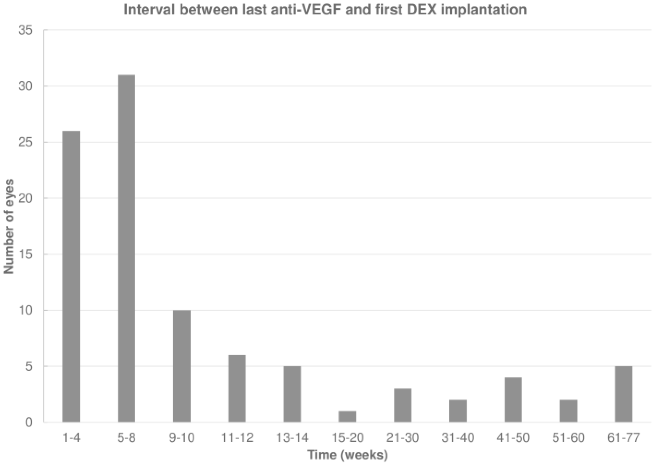 Pharmaceuticals 17 01235 g002