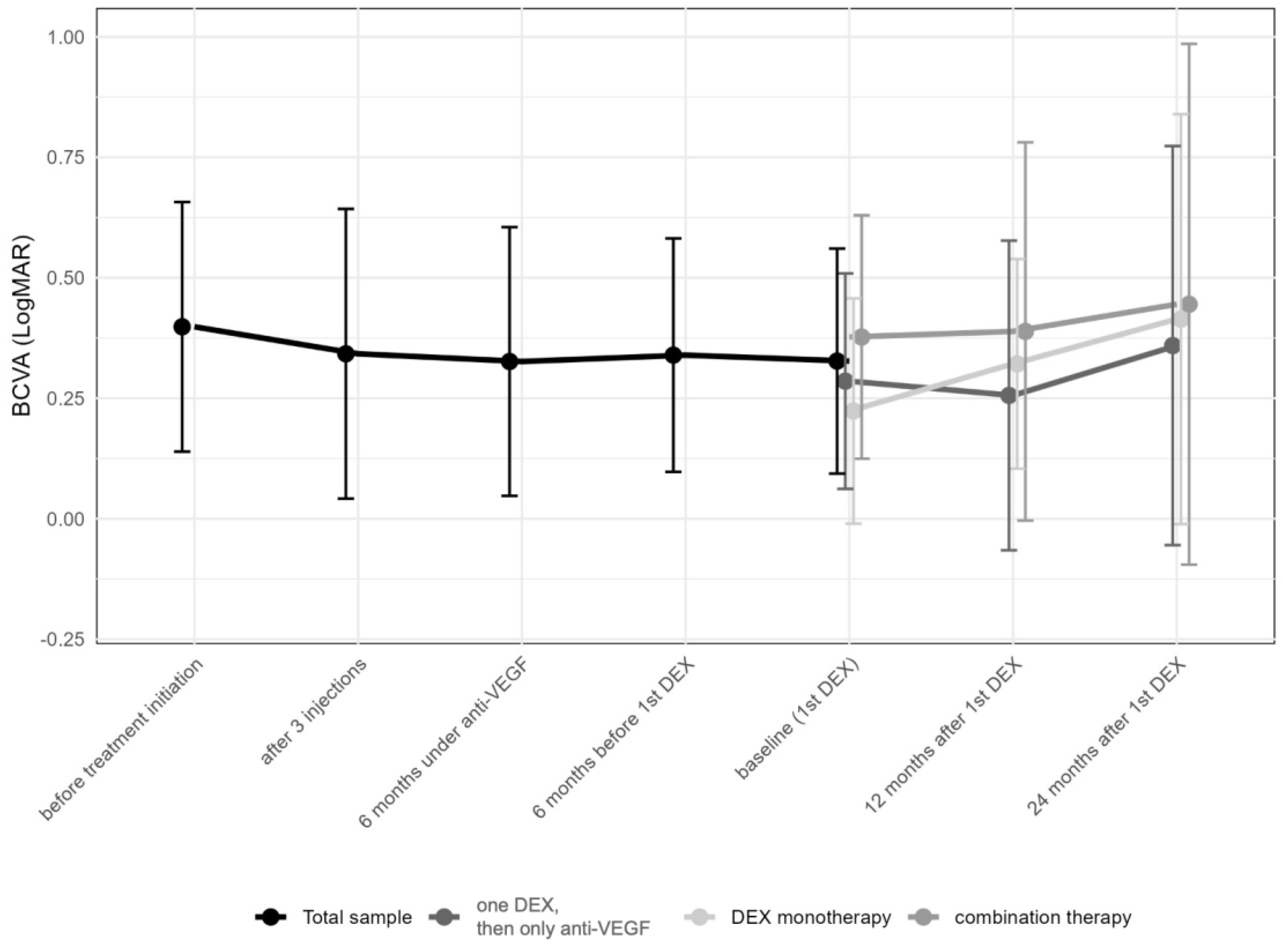 Pharmaceuticals 17 01235 g003