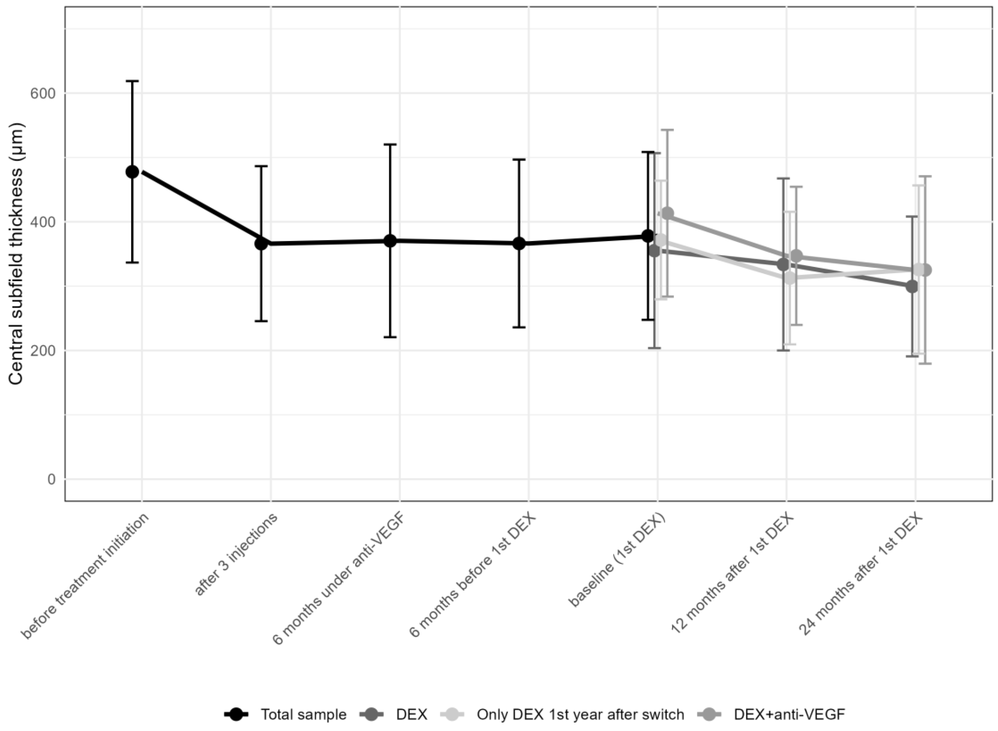 Pharmaceuticals 17 01235 g004