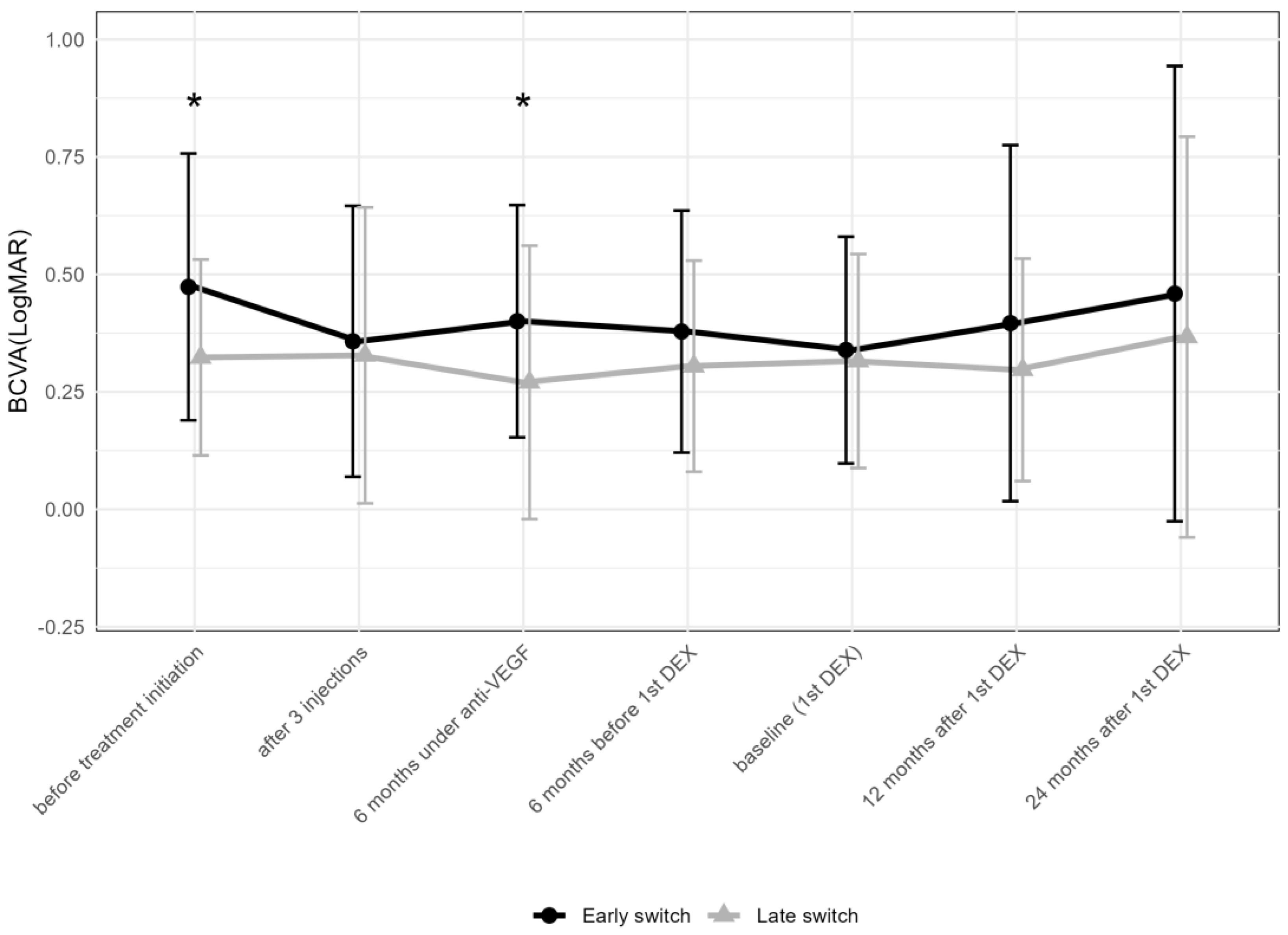 Pharmaceuticals 17 01235 g005