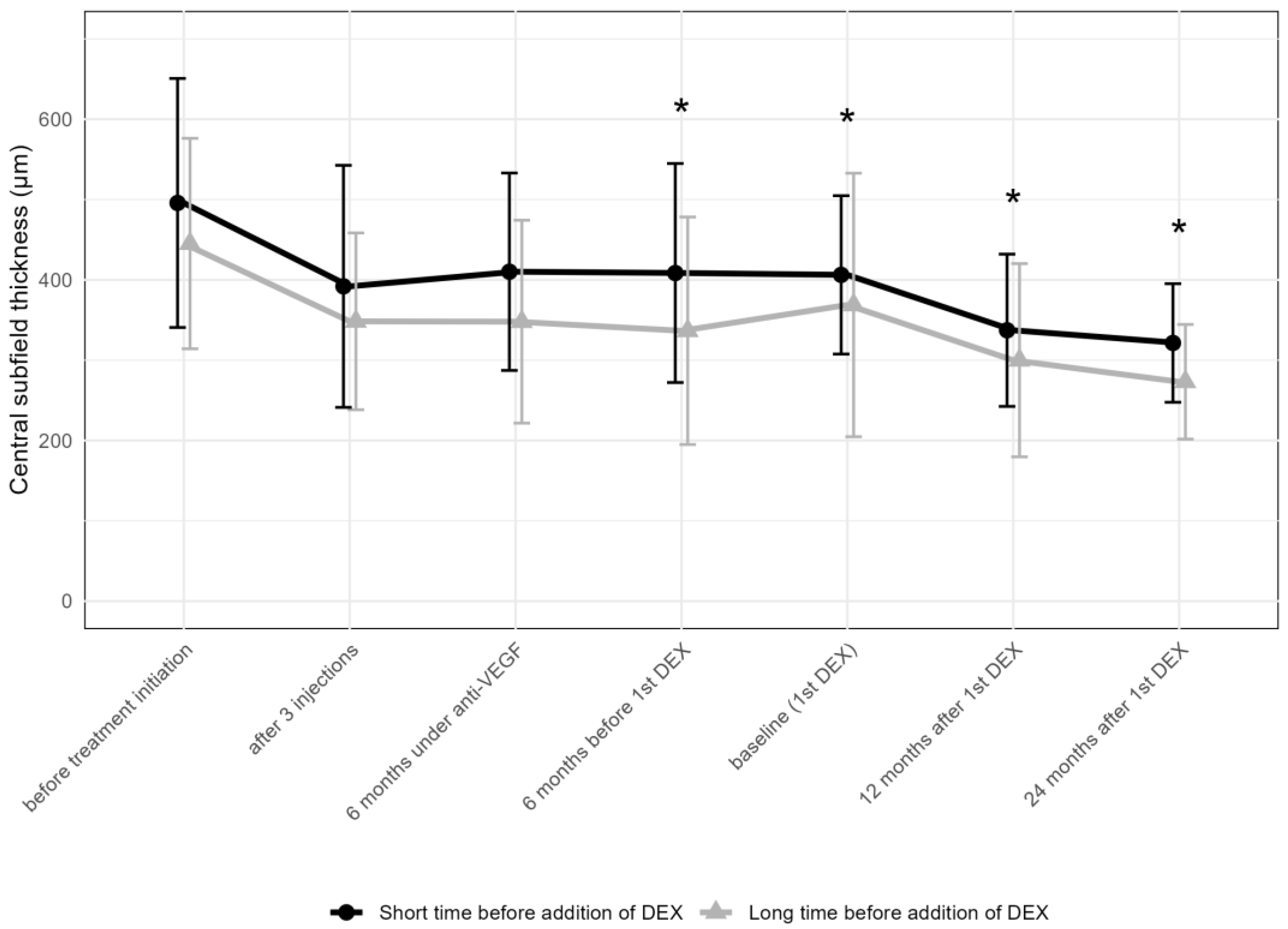 Pharmaceuticals 17 01235 g007