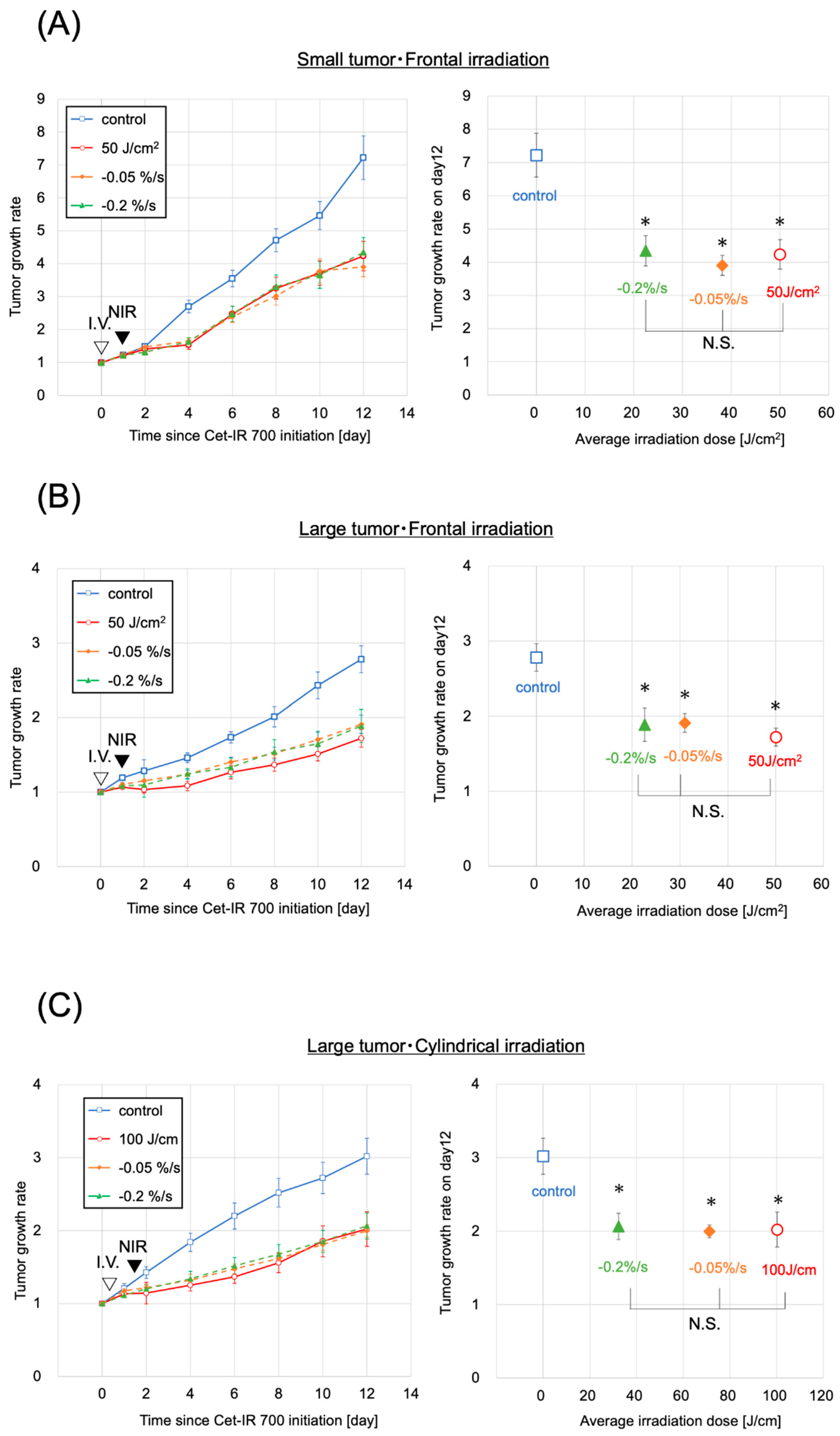 Pharmaceuticals 17 01246 g003