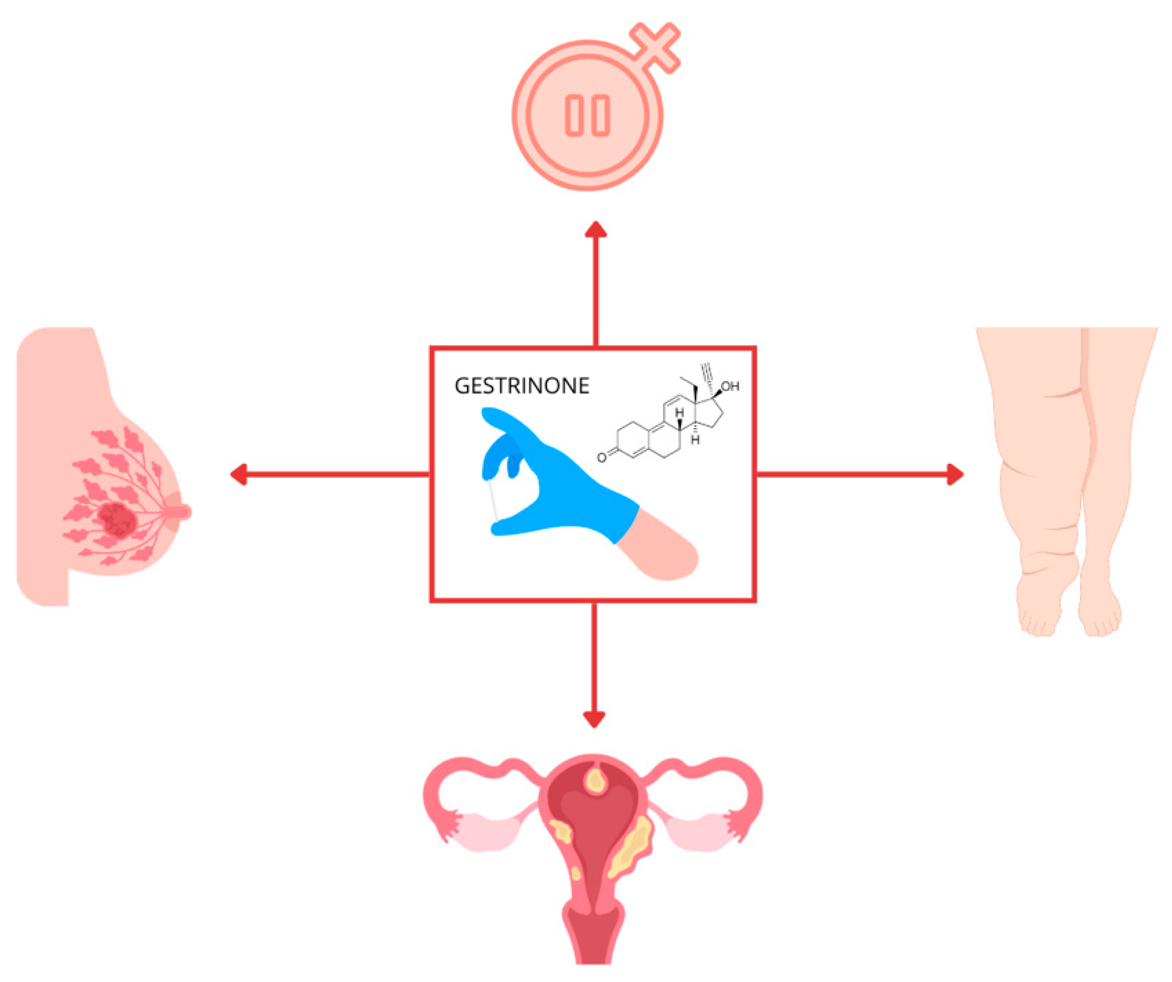 Pharmaceuticals 17 01248 g001