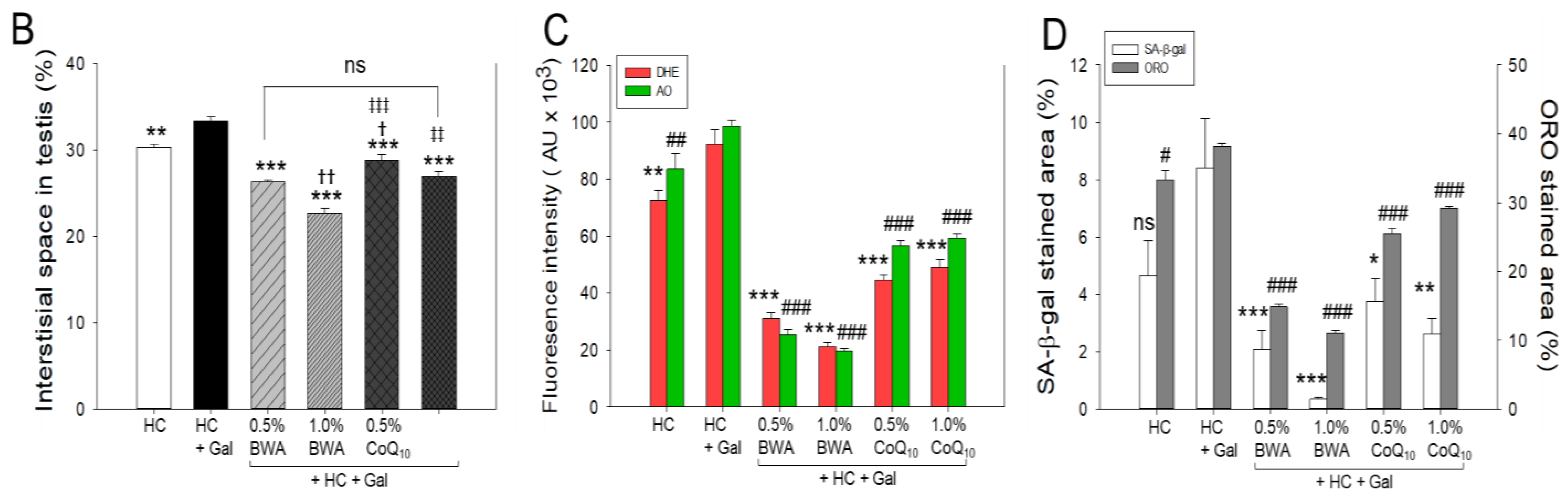 Pharmaceuticals 17 01250 g009b