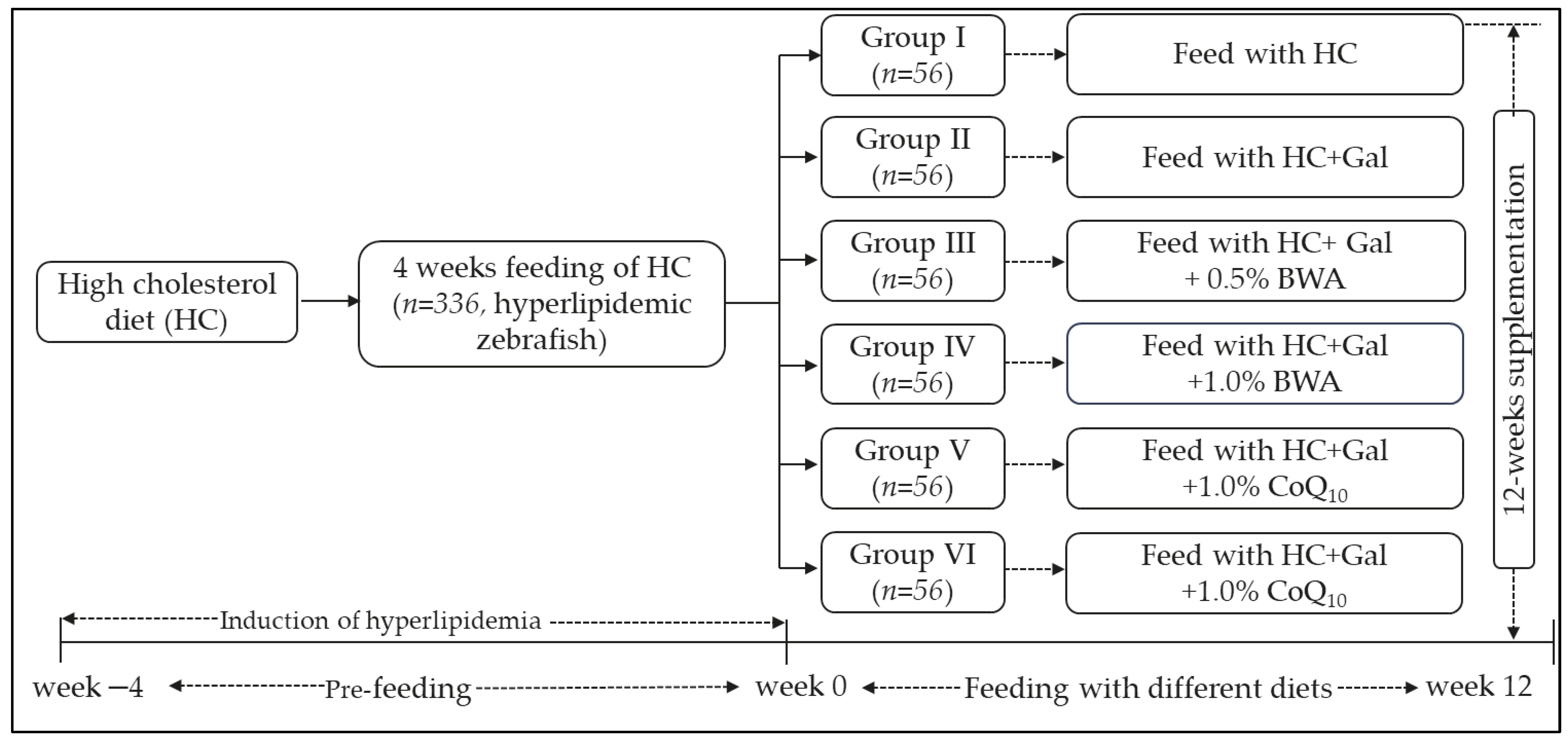 Pharmaceuticals 17 01250 g010