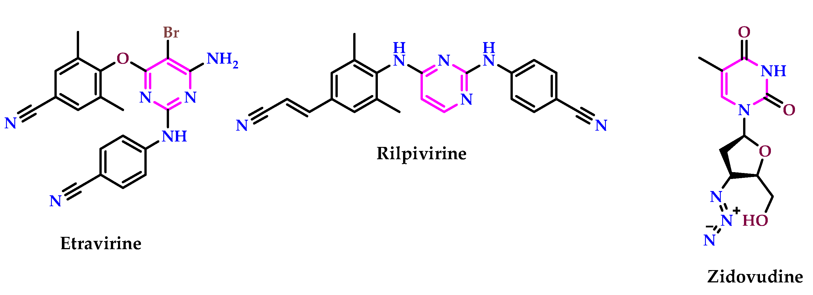 Pharmaceuticals 17 01258 g005 Pharmaceuticals 17 01258 g005