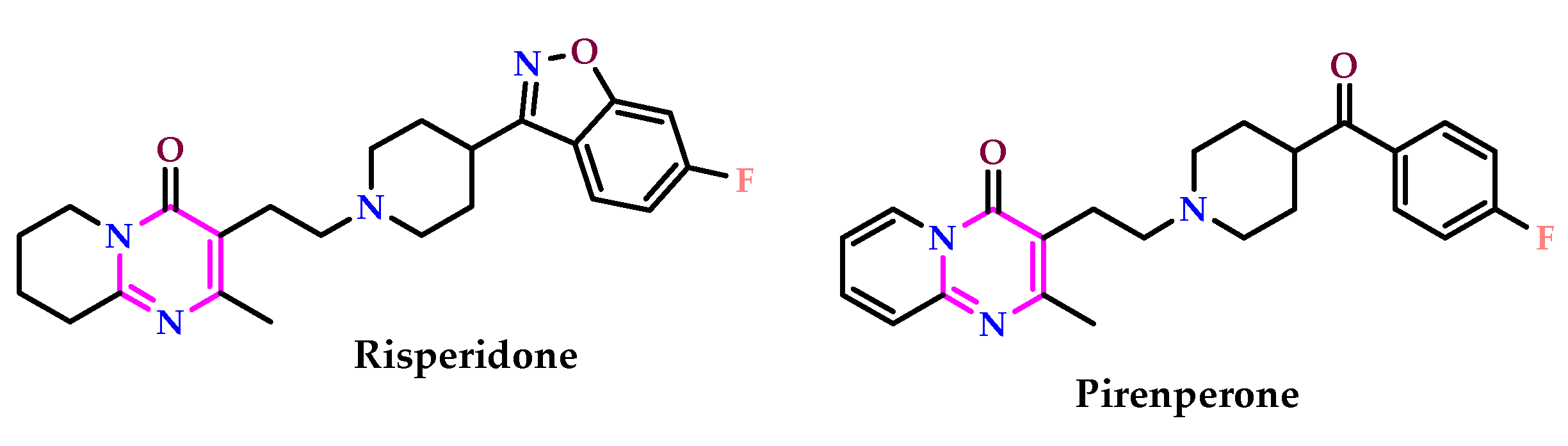 Pharmaceuticals 17 01258 g008 Pharmaceuticals 17 01258 g008