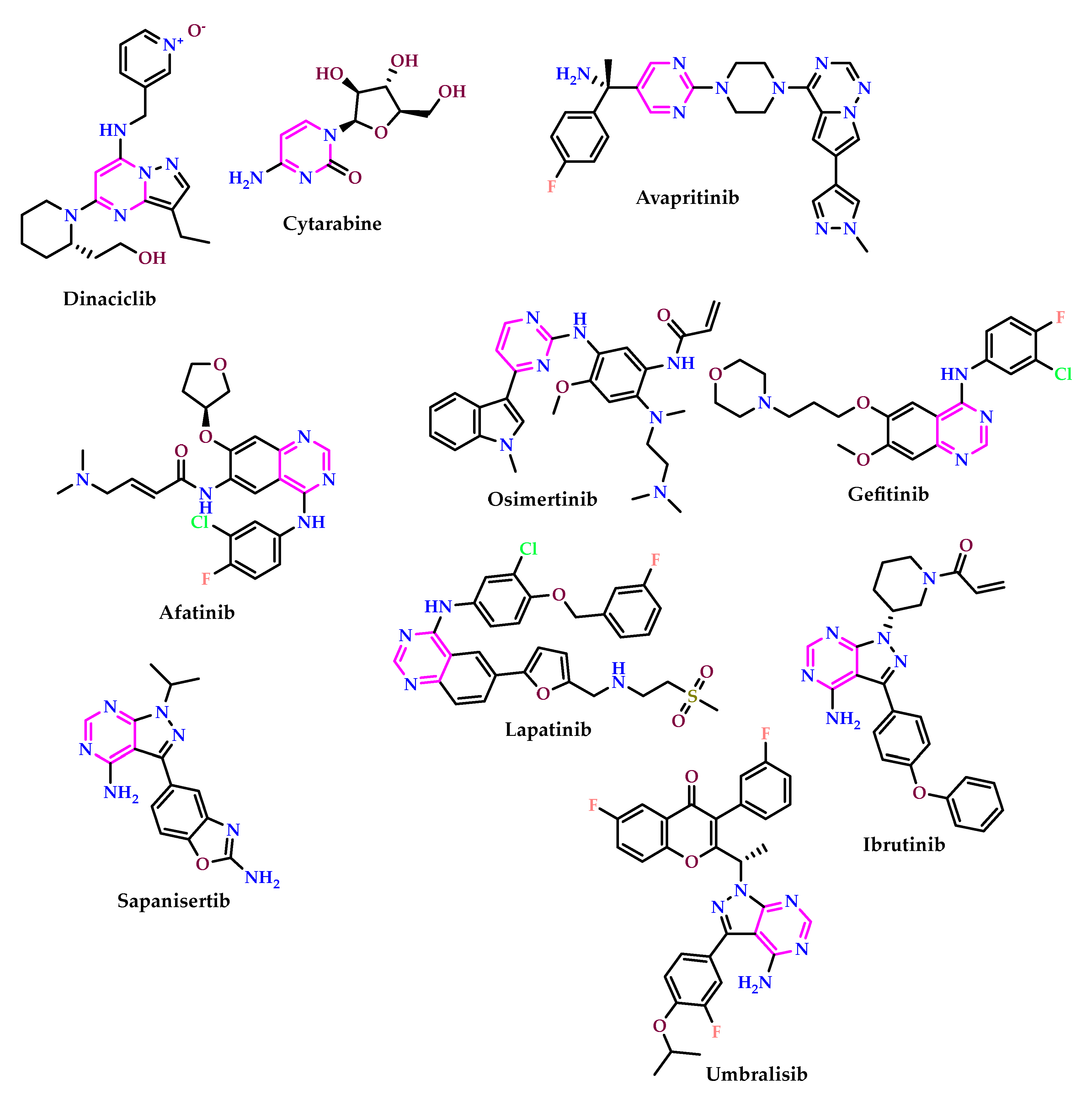 Pharmaceuticals 17 01258 g009 Pharmaceuticals 17 01258 g009