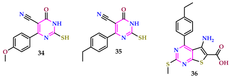Pharmaceuticals 17 01258 i011 Pharmaceuticals 17 01258 i011