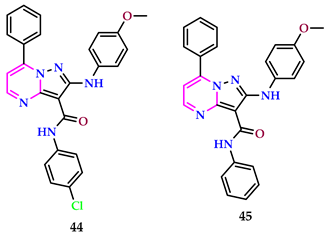 Pharmaceuticals 17 01258 i014 Pharmaceuticals 17 01258 i014