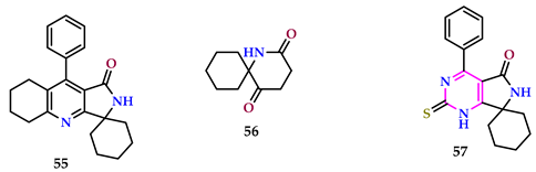 Pharmaceuticals 17 01258 i020 Pharmaceuticals 17 01258 i020