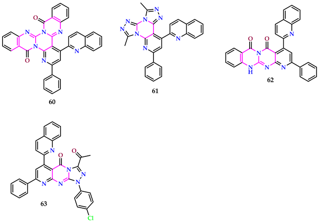 Pharmaceuticals 17 01258 i022 Pharmaceuticals 17 01258 i022