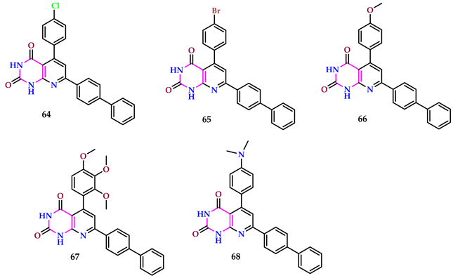 Pharmaceuticals 17 01258 i023 Pharmaceuticals 17 01258 i023