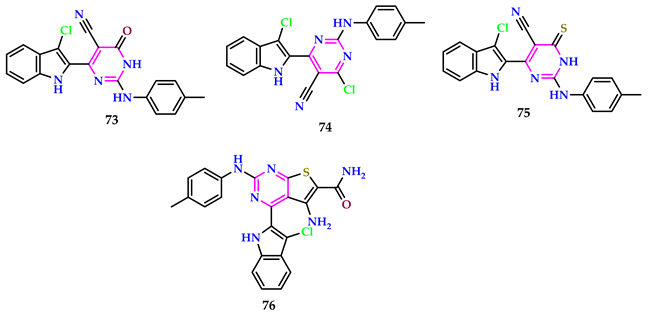 Pharmaceuticals 17 01258 i026 Pharmaceuticals 17 01258 i026