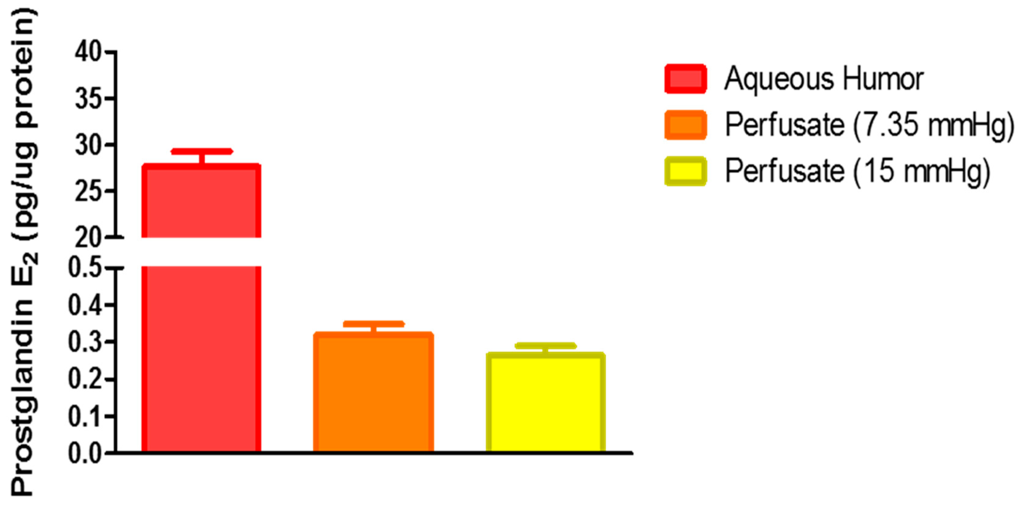 Pharmaceuticals 17 01262 g004