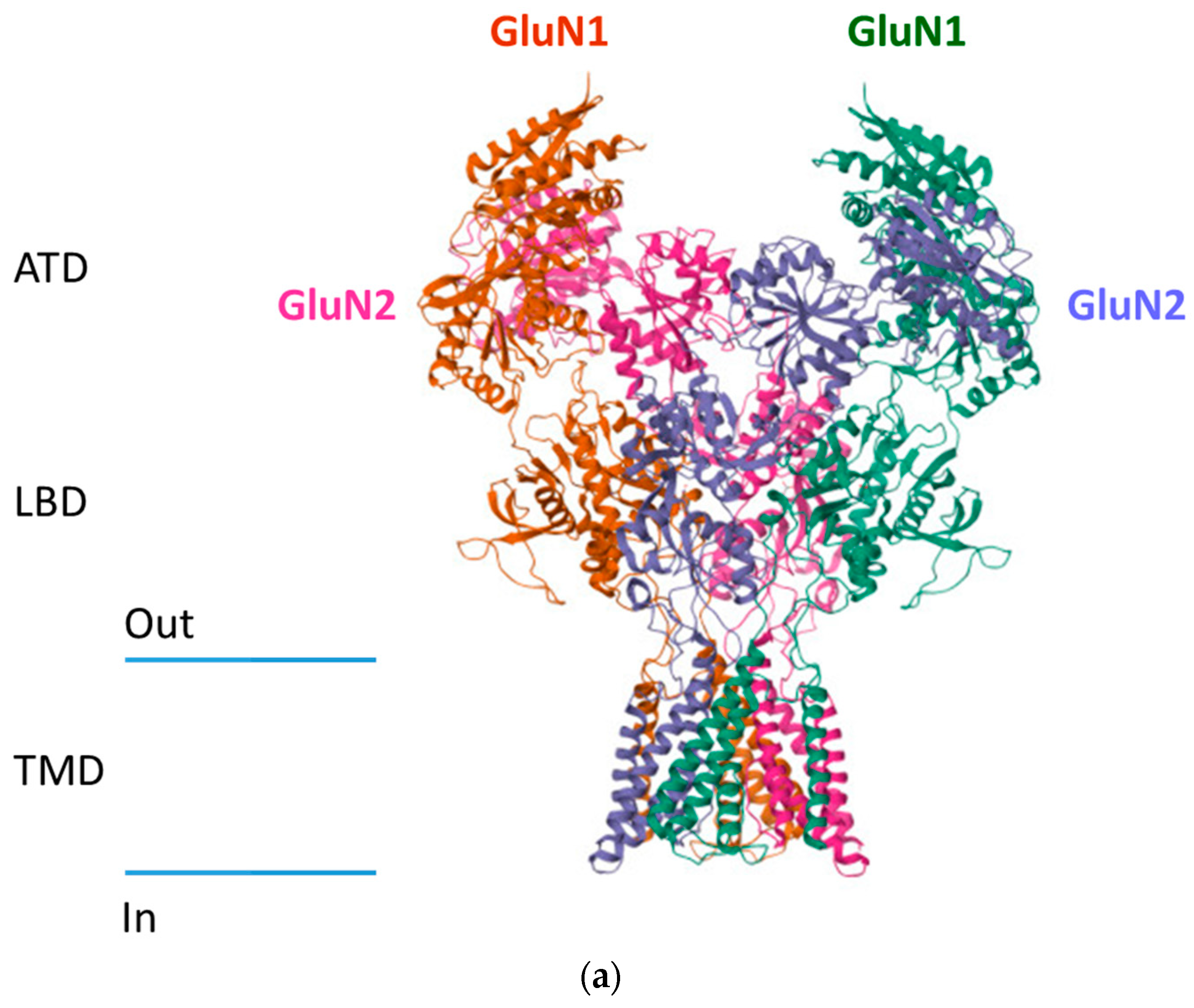 Pharmaceuticals 17 01265 g001a