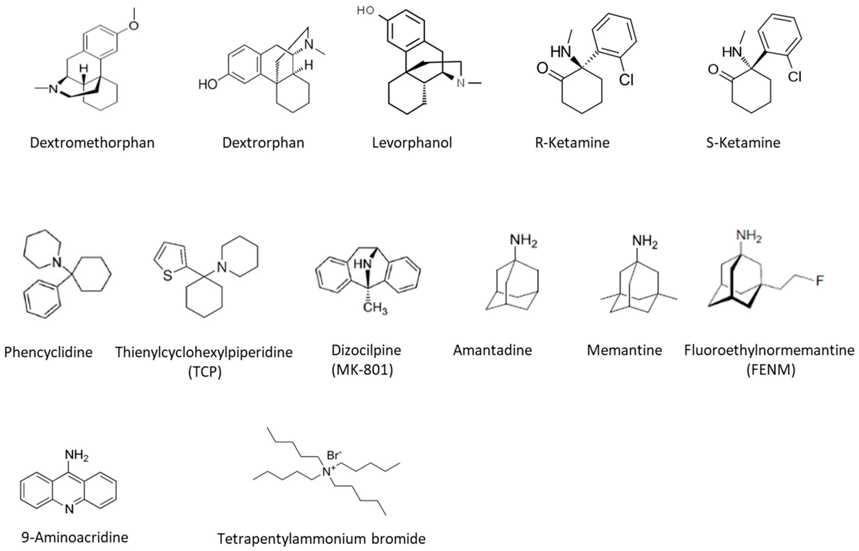 Pharmaceuticals 17 01265 g003