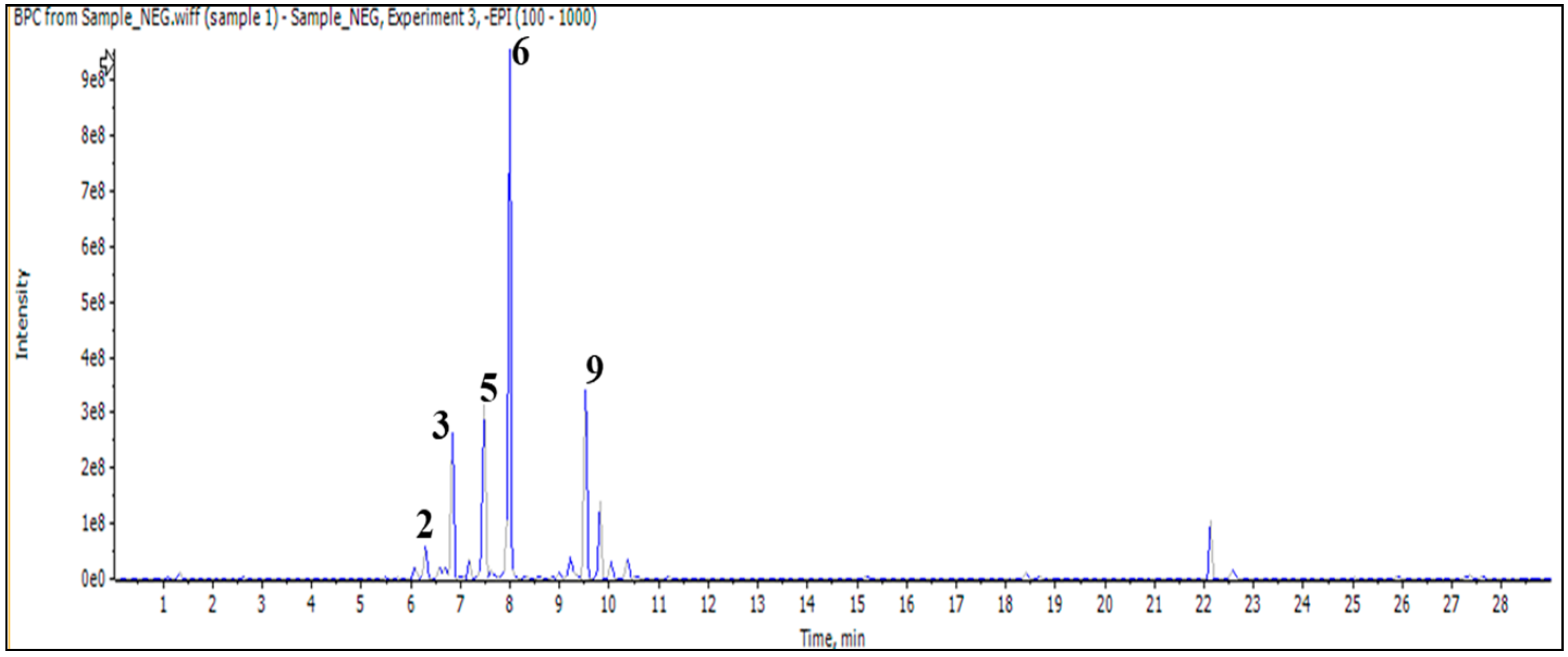 Pharmaceuticals 17 01282 g002